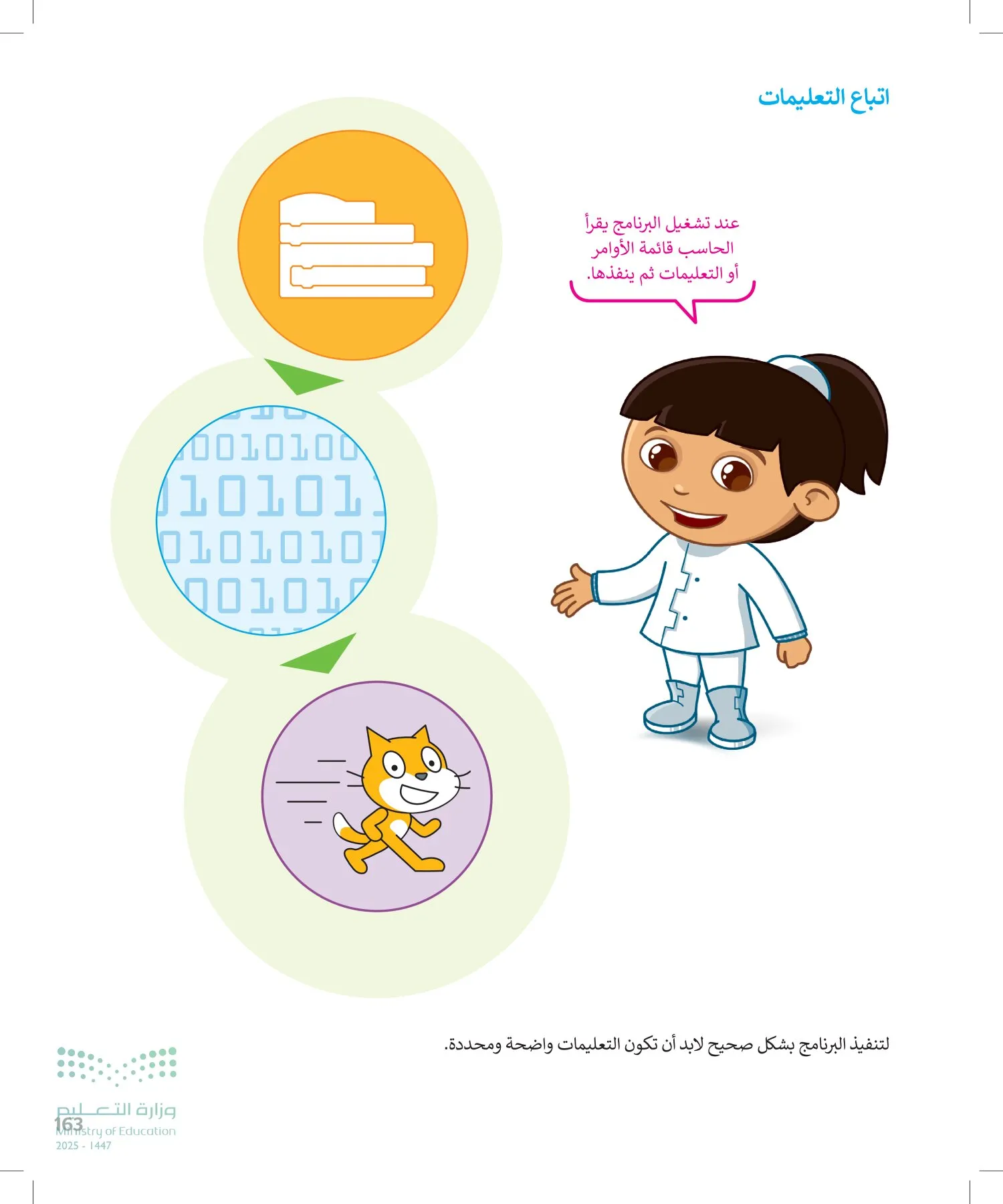 المهارات الرقمية page-164