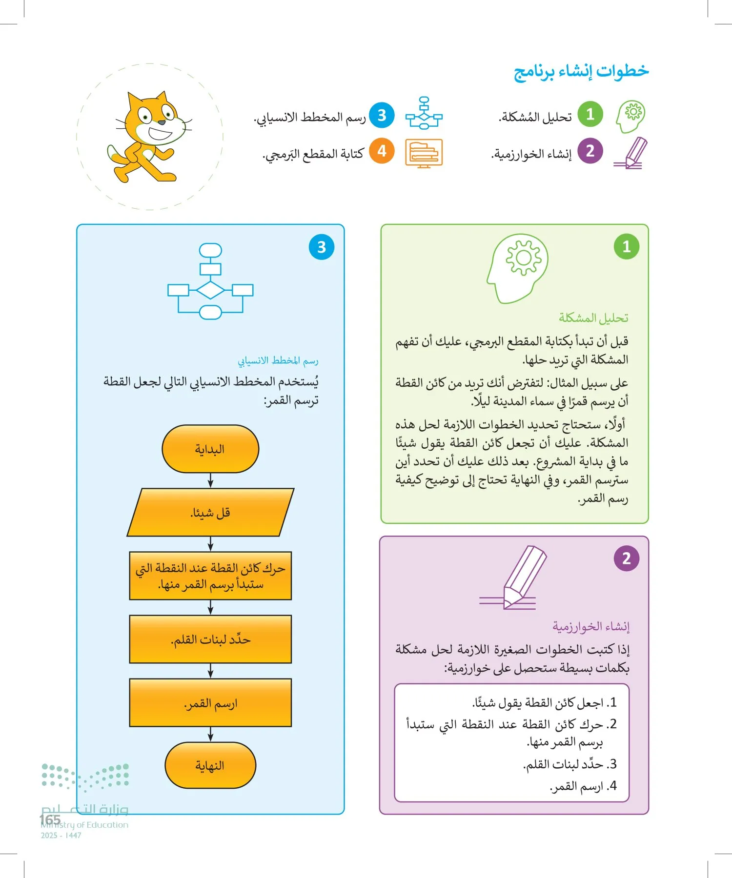 المهارات الرقمية page-166