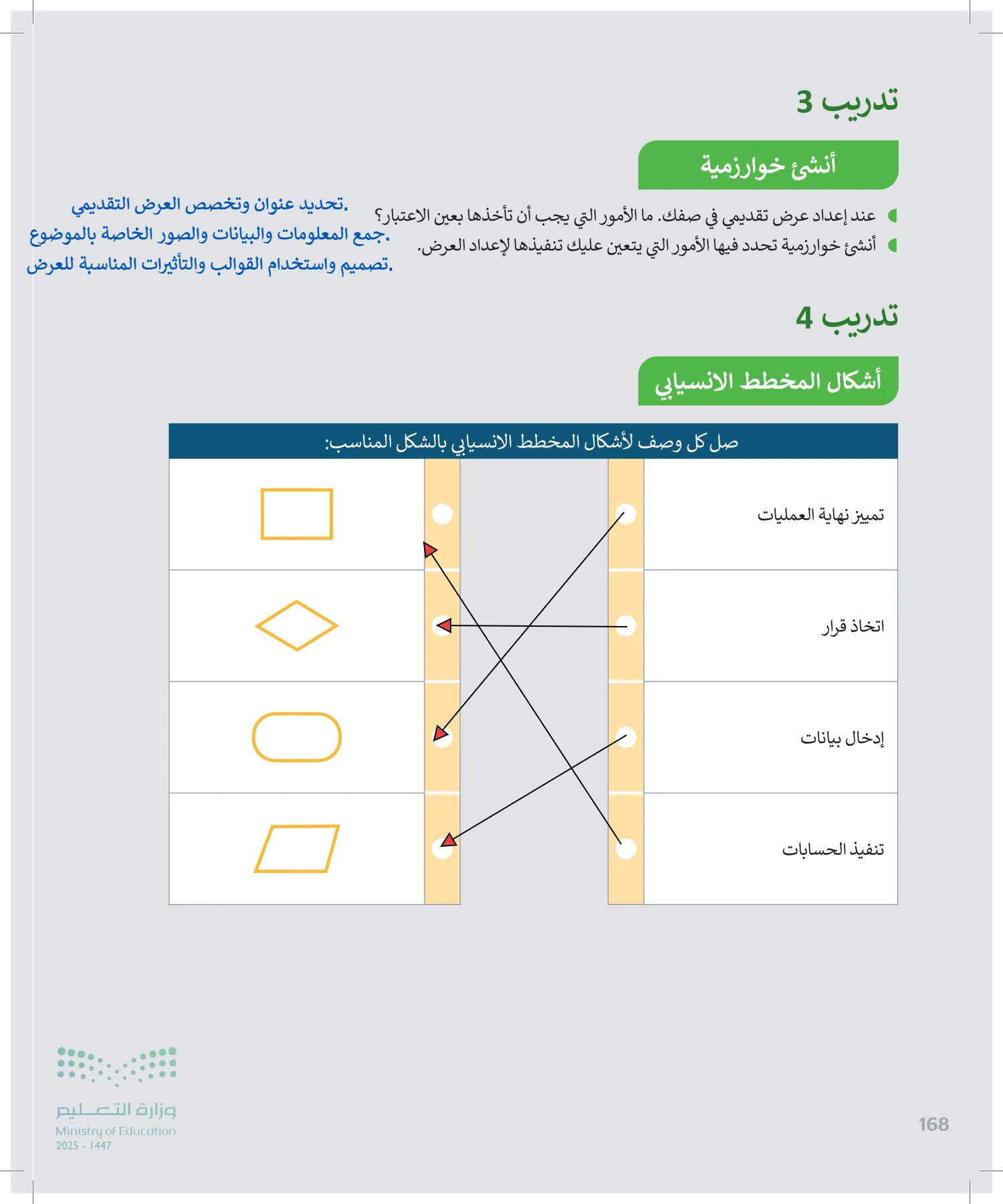 المهارات الرقمية page-169