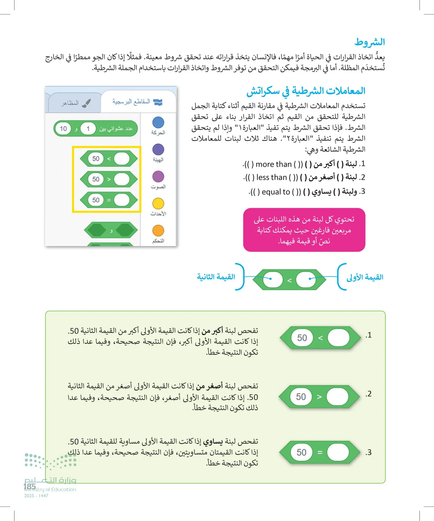 المهارات الرقمية page-186