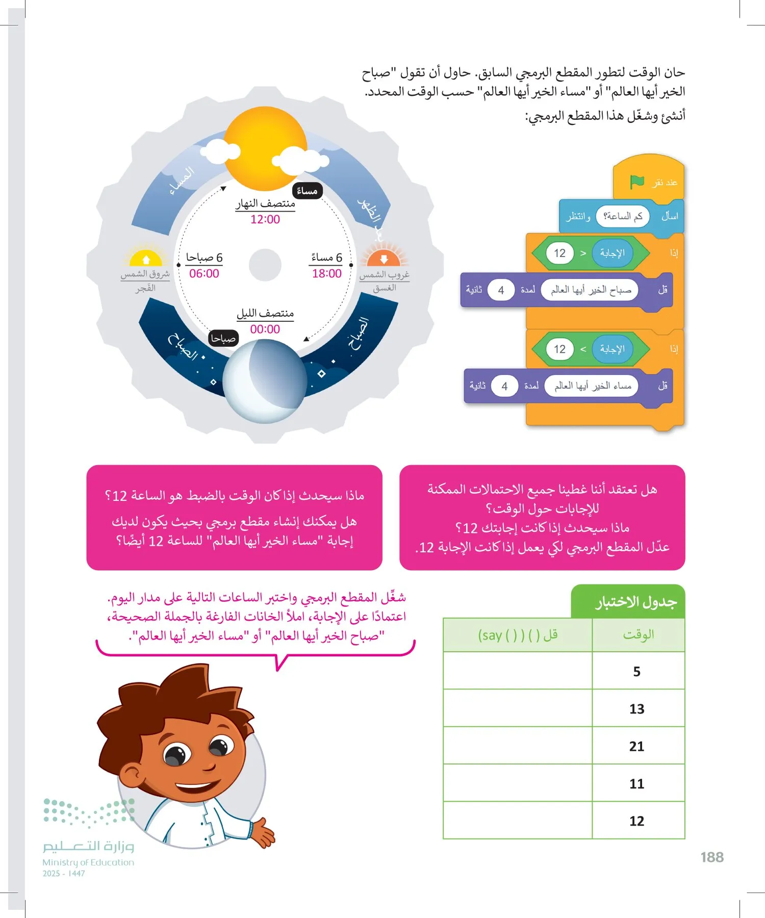 المهارات الرقمية page-189