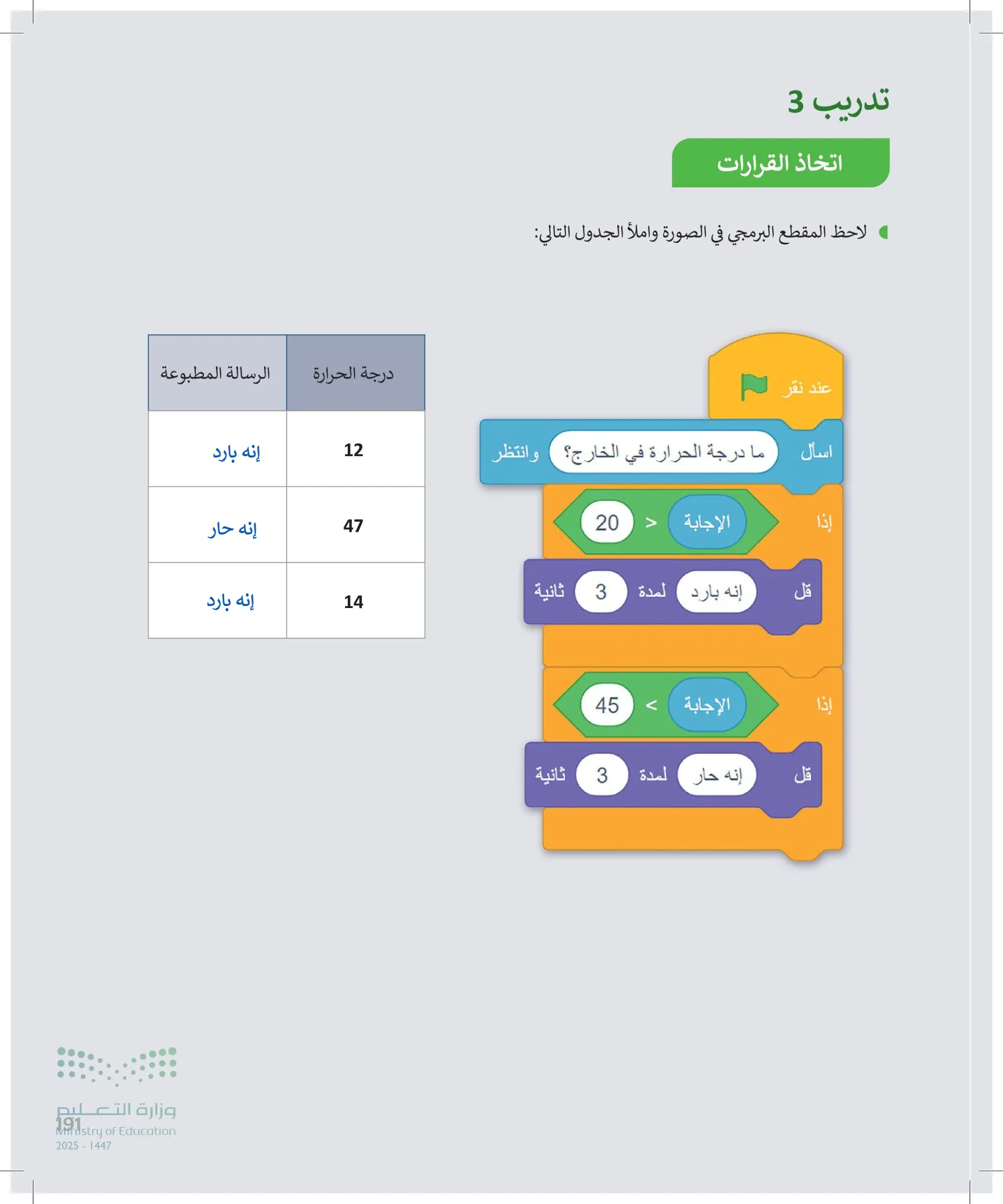 المهارات الرقمية page-192