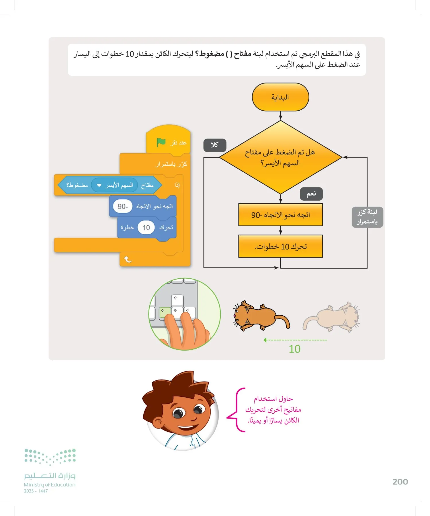 المهارات الرقمية page-201