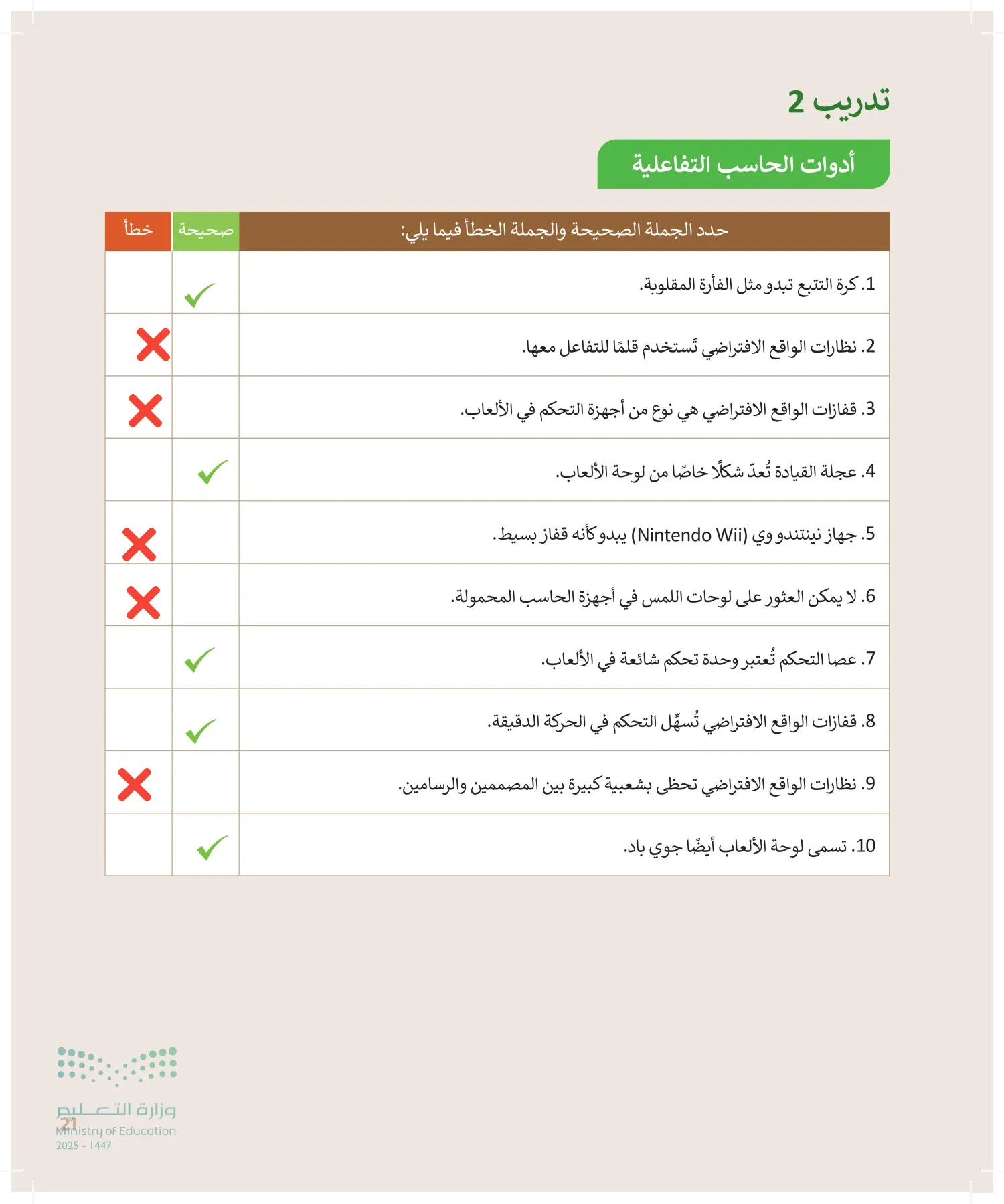 المهارات الرقمية page-20