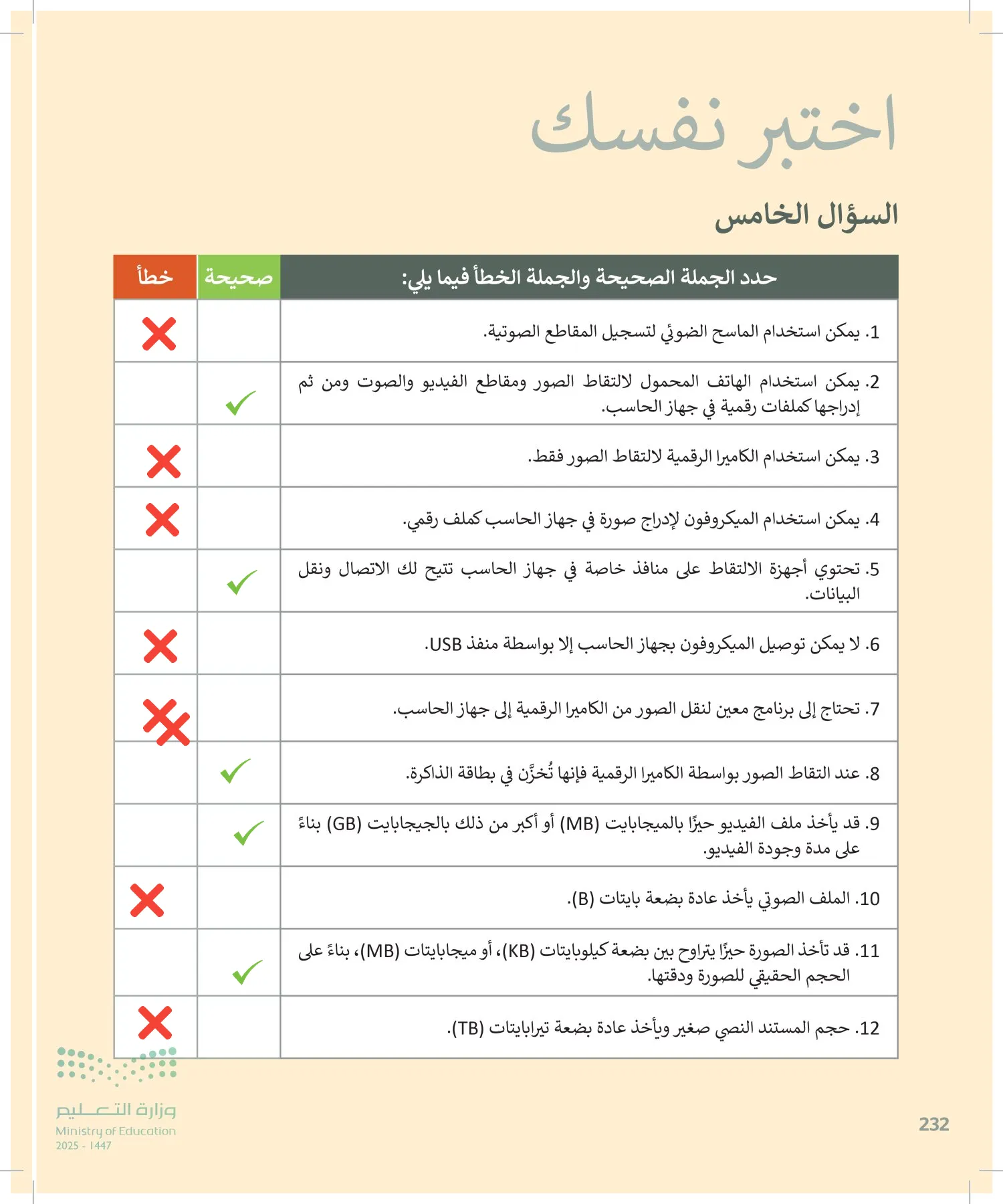 المهارات الرقمية page-233