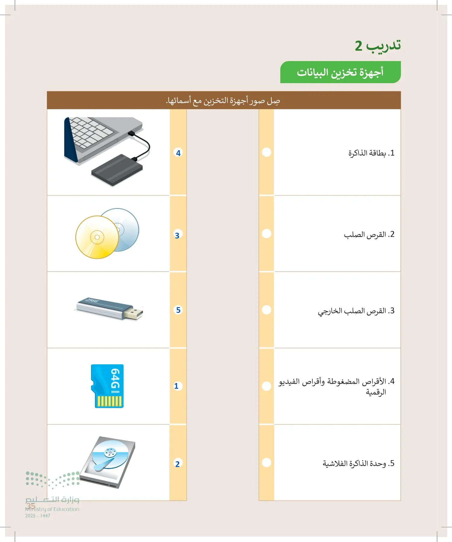 المهارات الرقمية page-34
