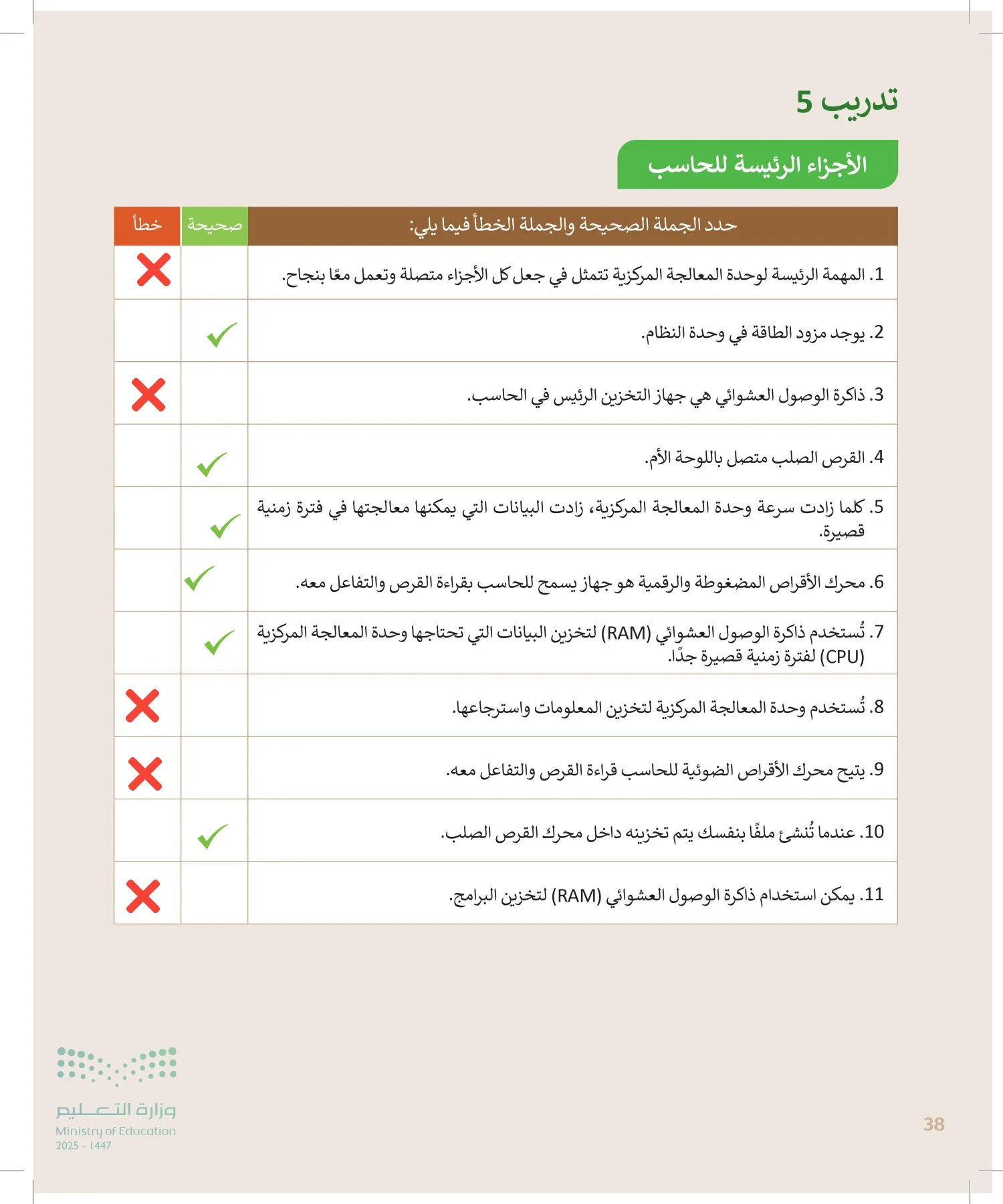 المهارات الرقمية page-37