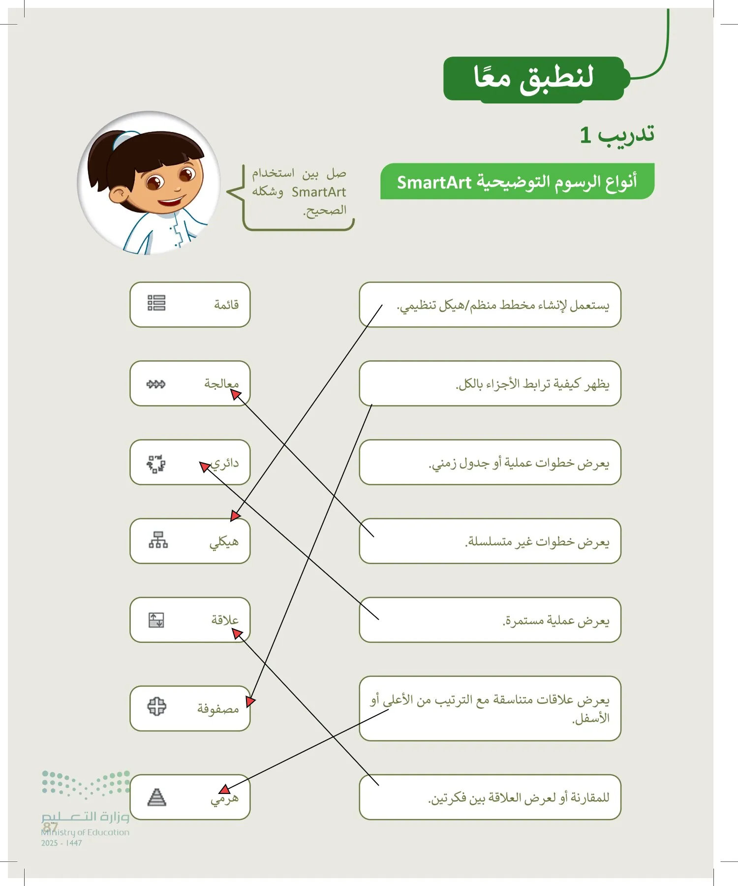 المهارات الرقمية page-86