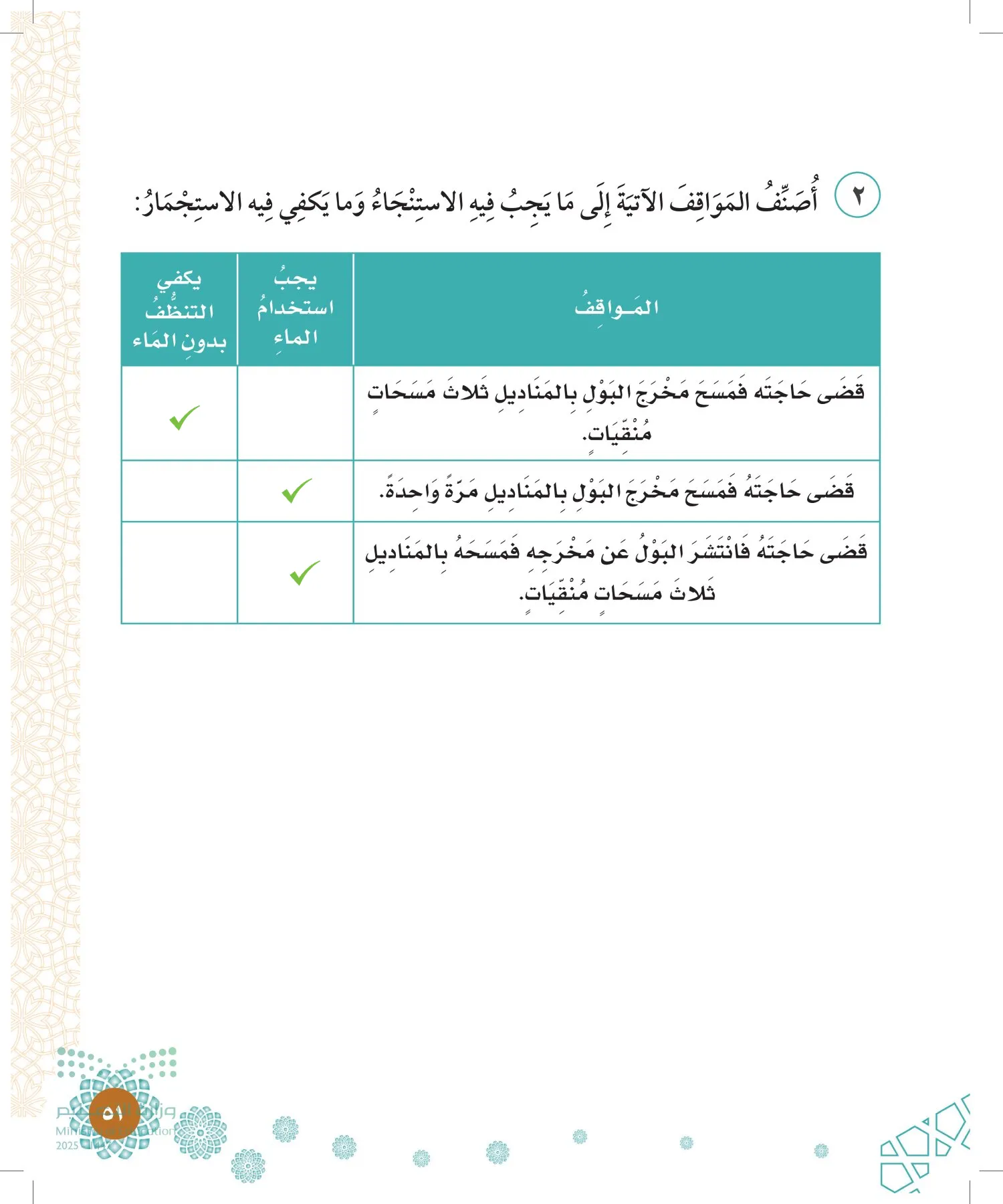 الدراسات الإسلامية (التوحيد-الفقه والسلوك) page-50