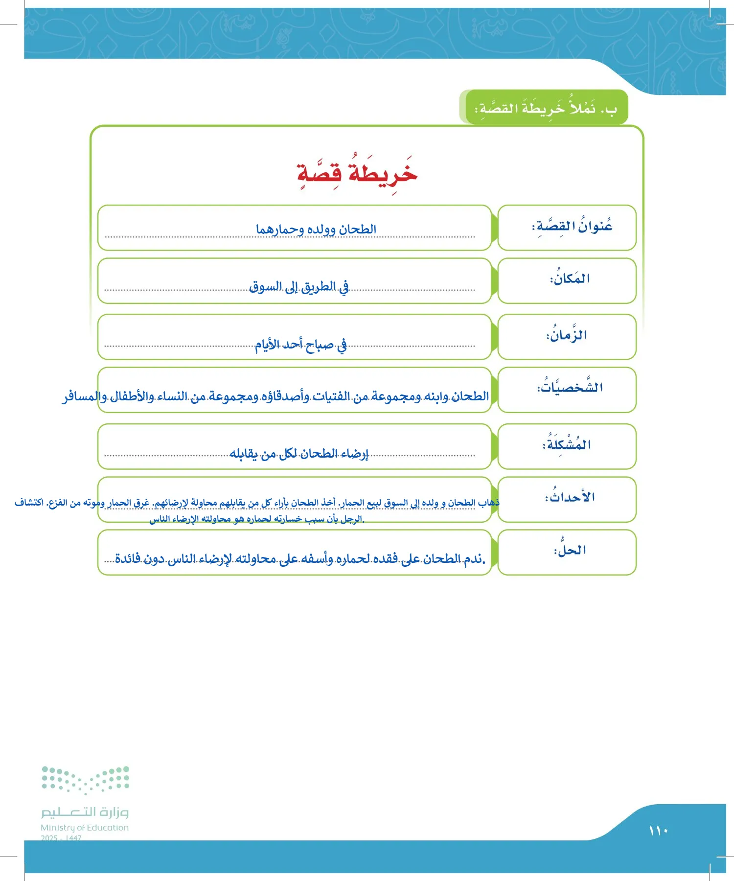 لغتي page-109