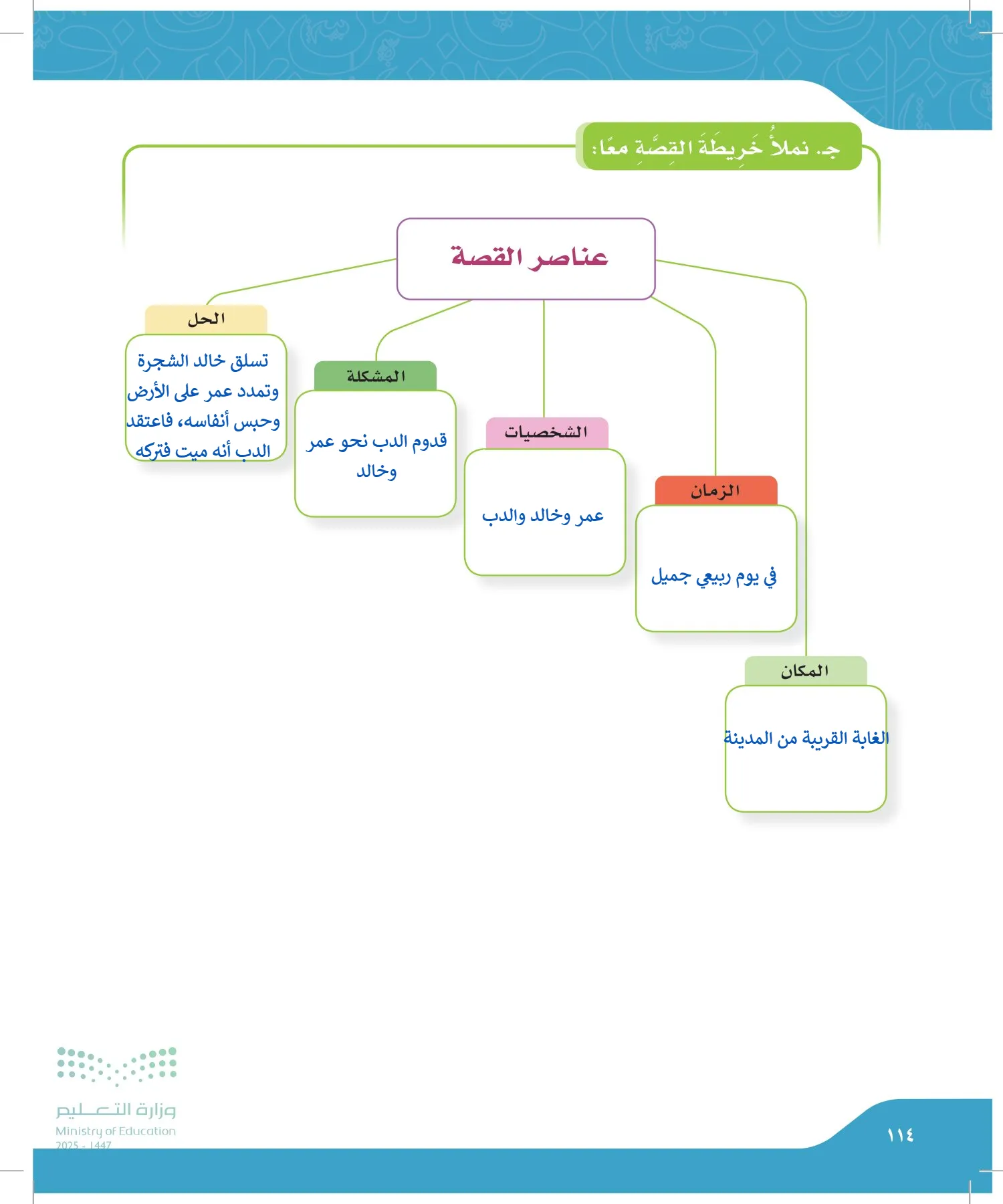 لغتي page-113