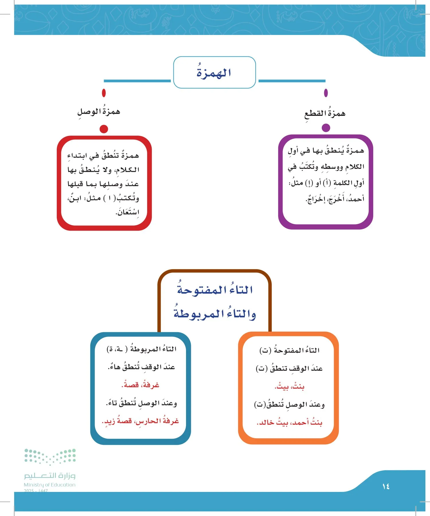 لغتي page-13