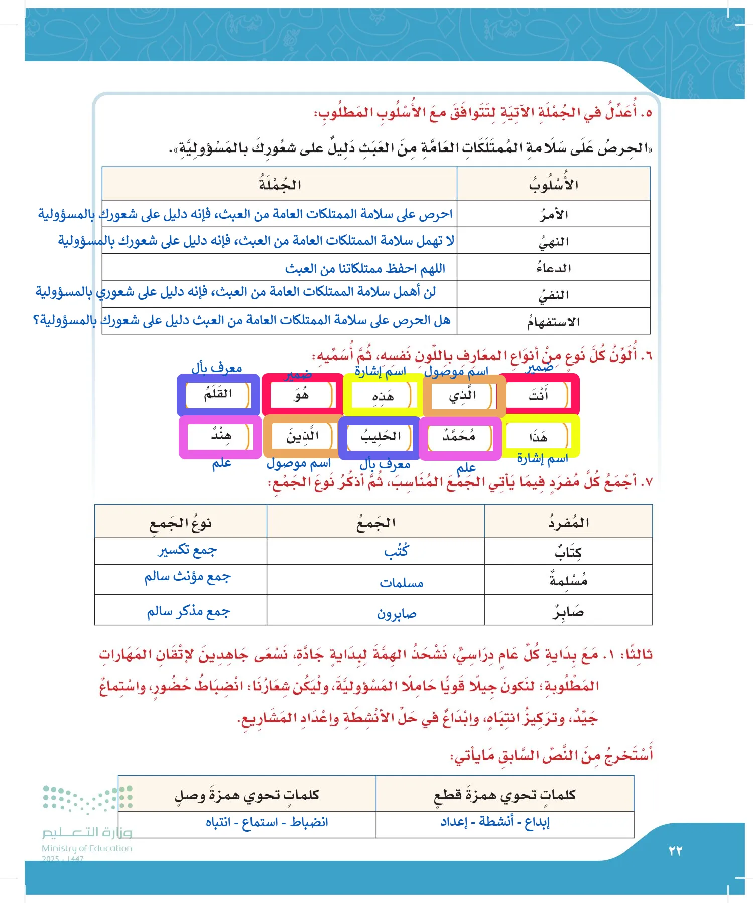 لغتي page-21