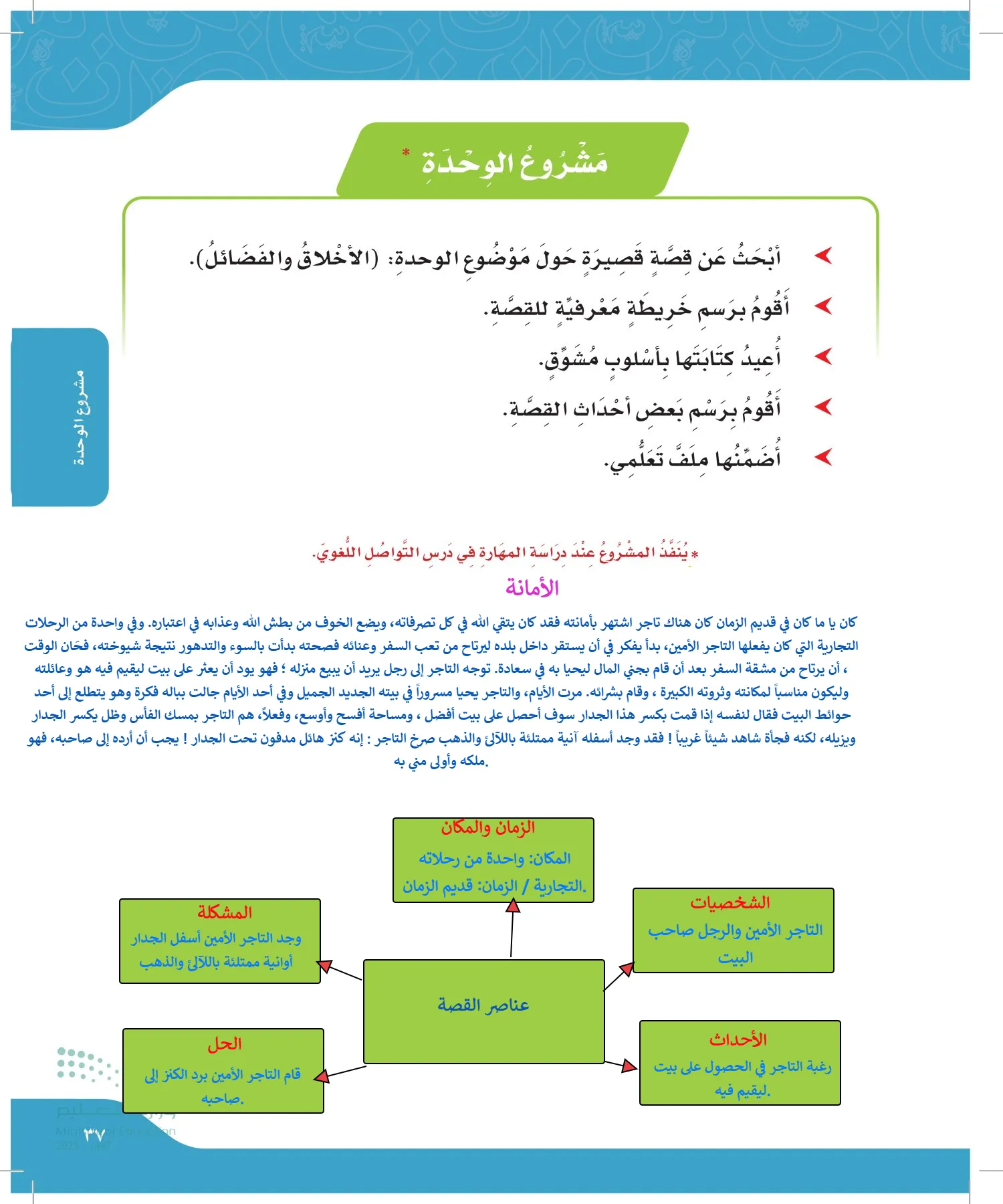لغتي page-36