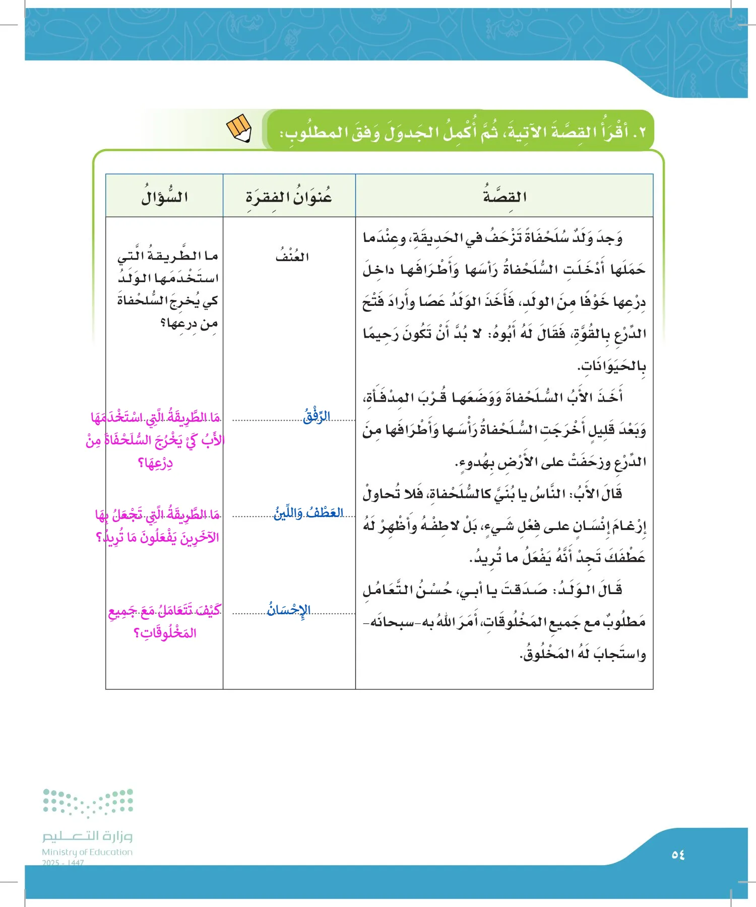 لغتي page-53