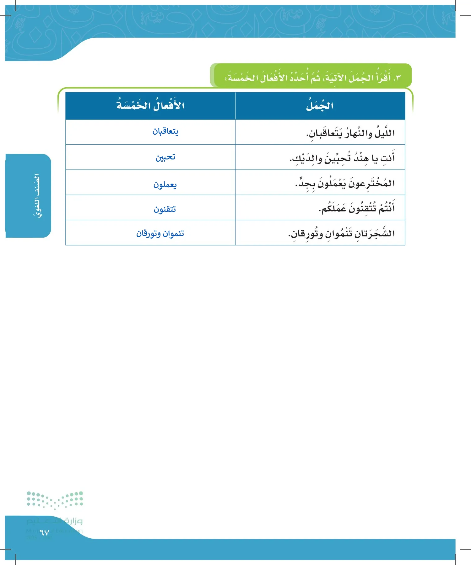 لغتي page-66