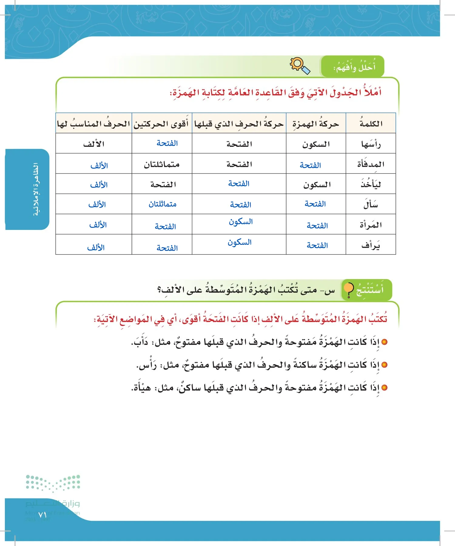 لغتي page-70