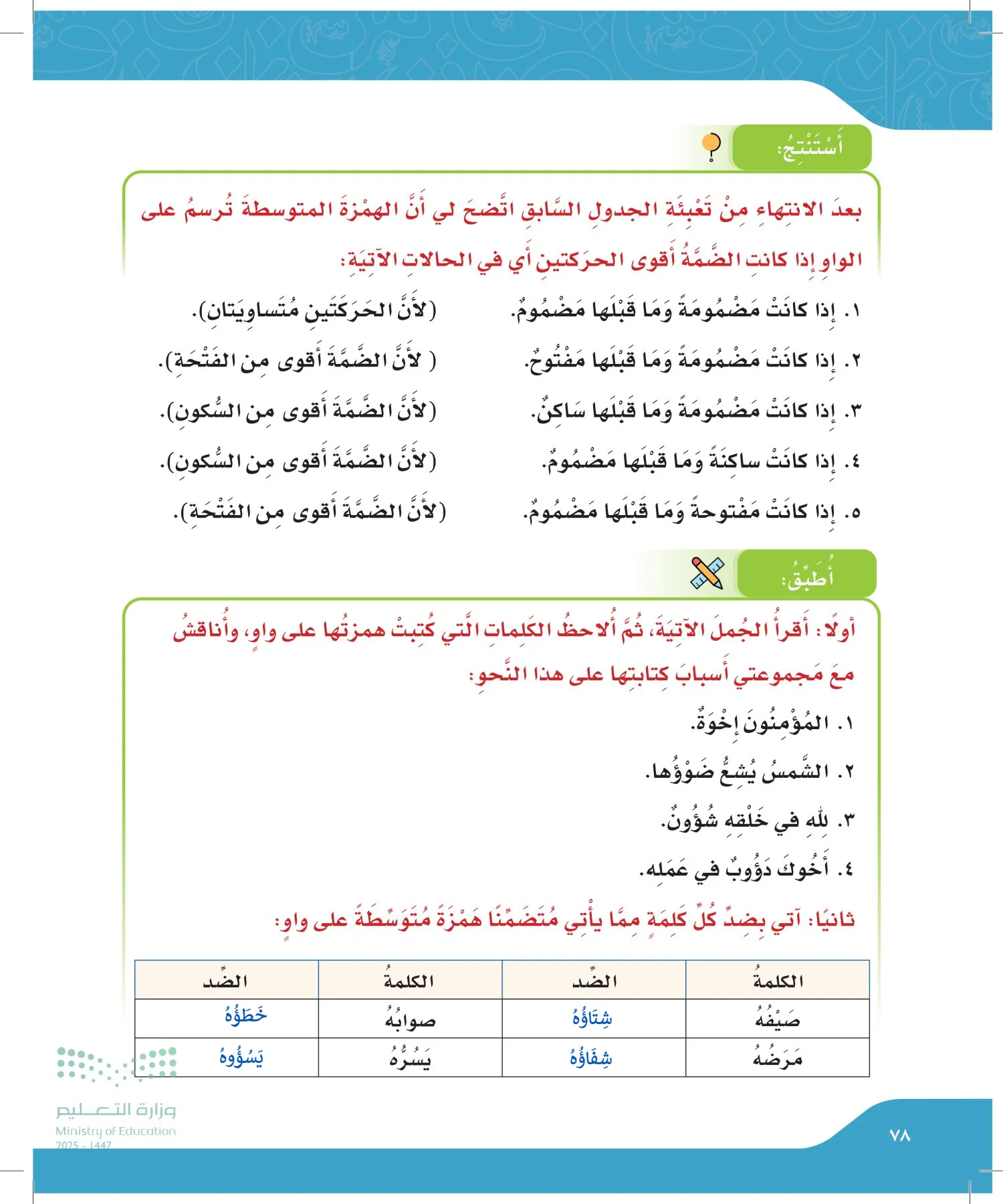 لغتي page-77