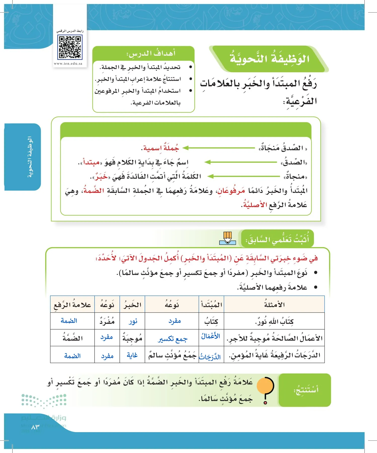 لغتي page-82