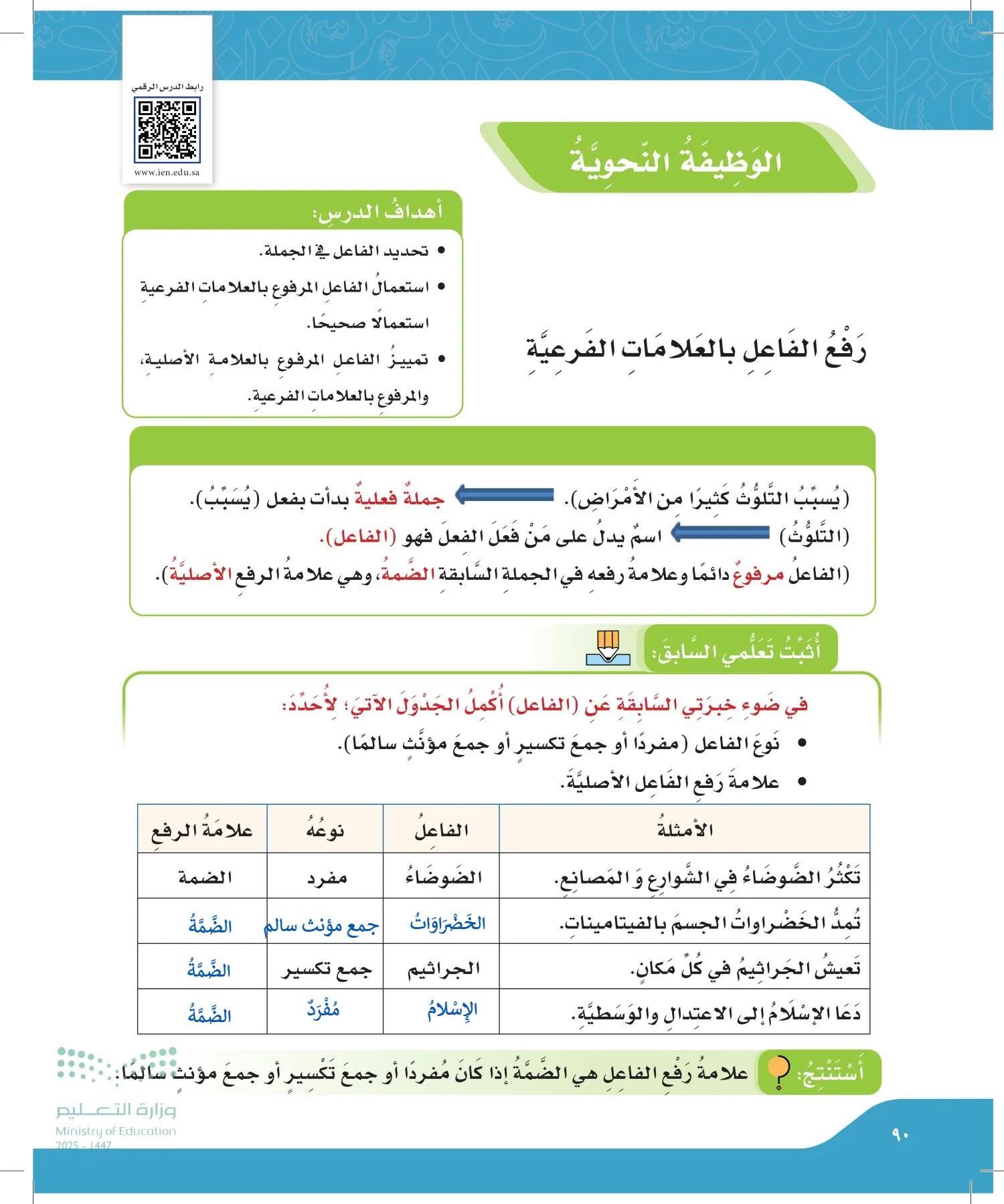 لغتي page-89