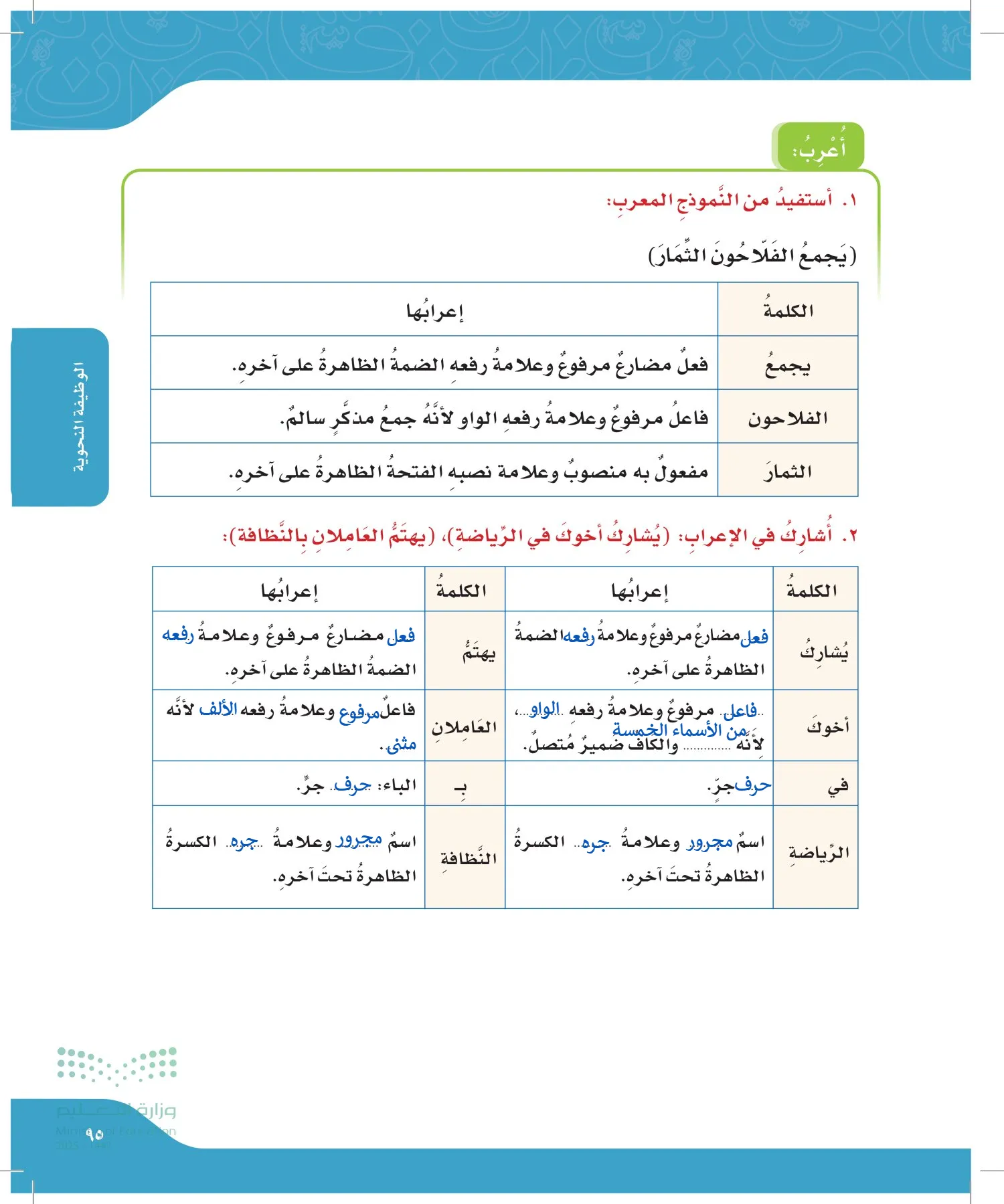 لغتي page-94