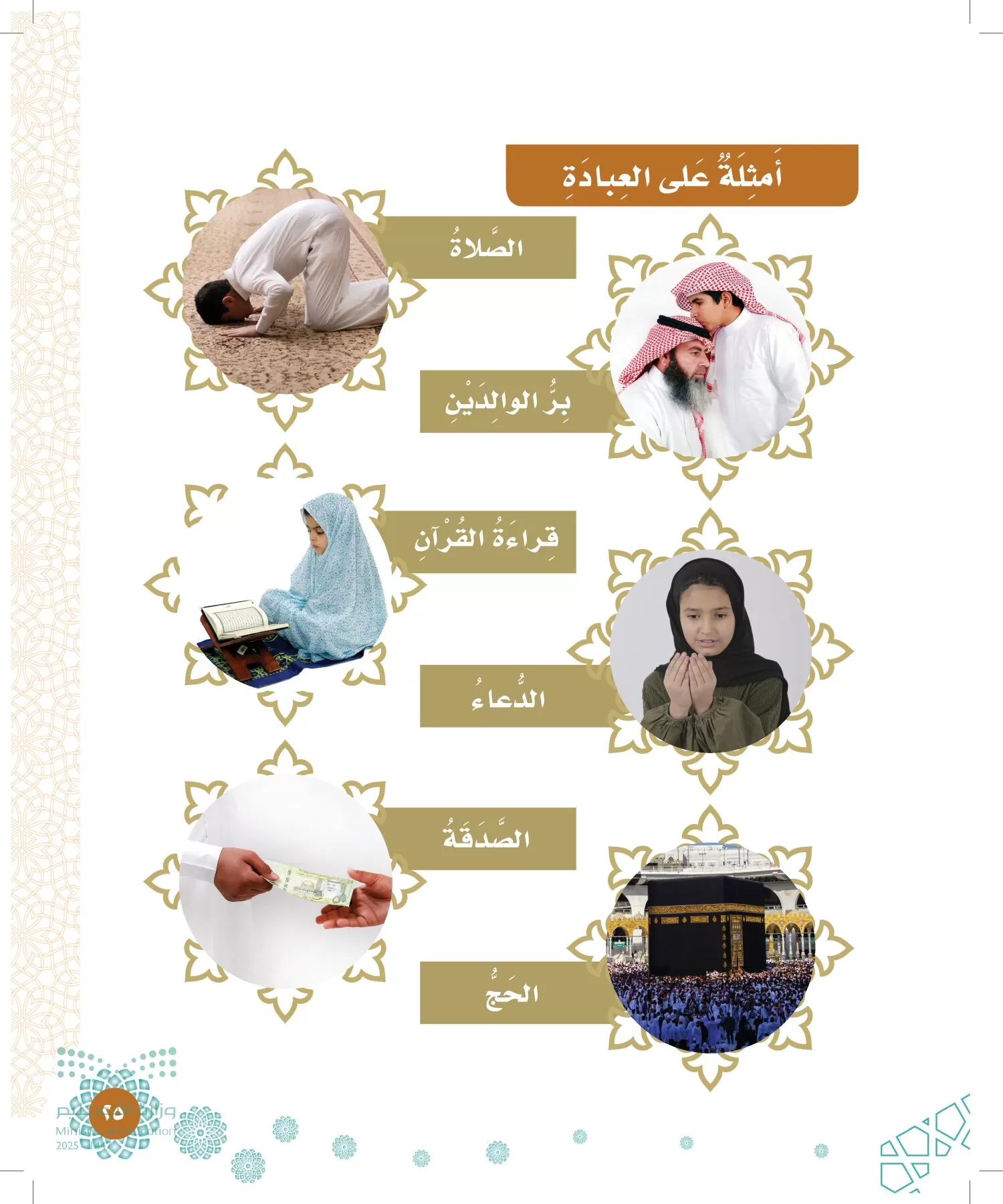 الدراسات الإسلامية (التوحيد-الفقه والسلوك) page-24