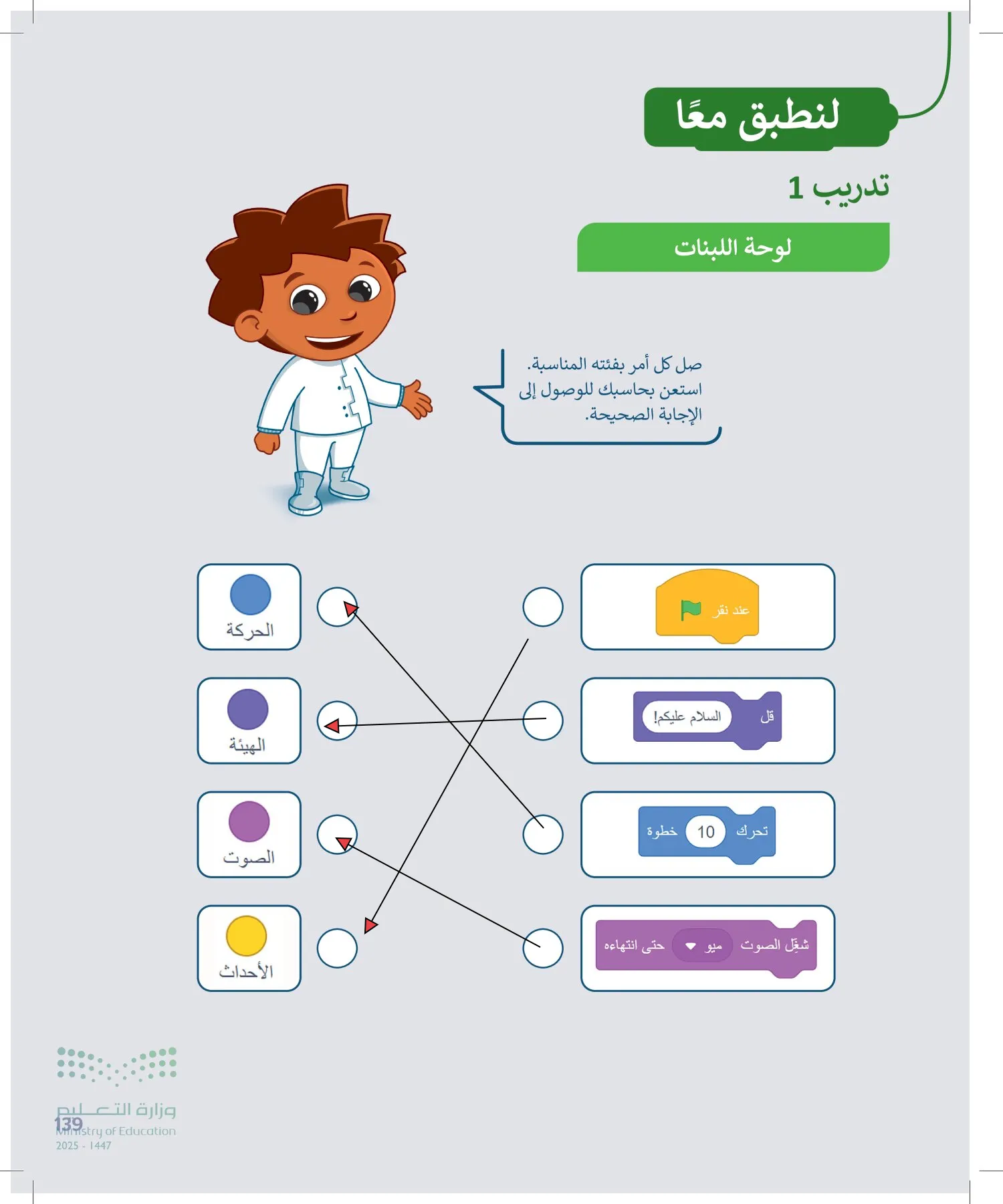 المهارات الرقمية page-138