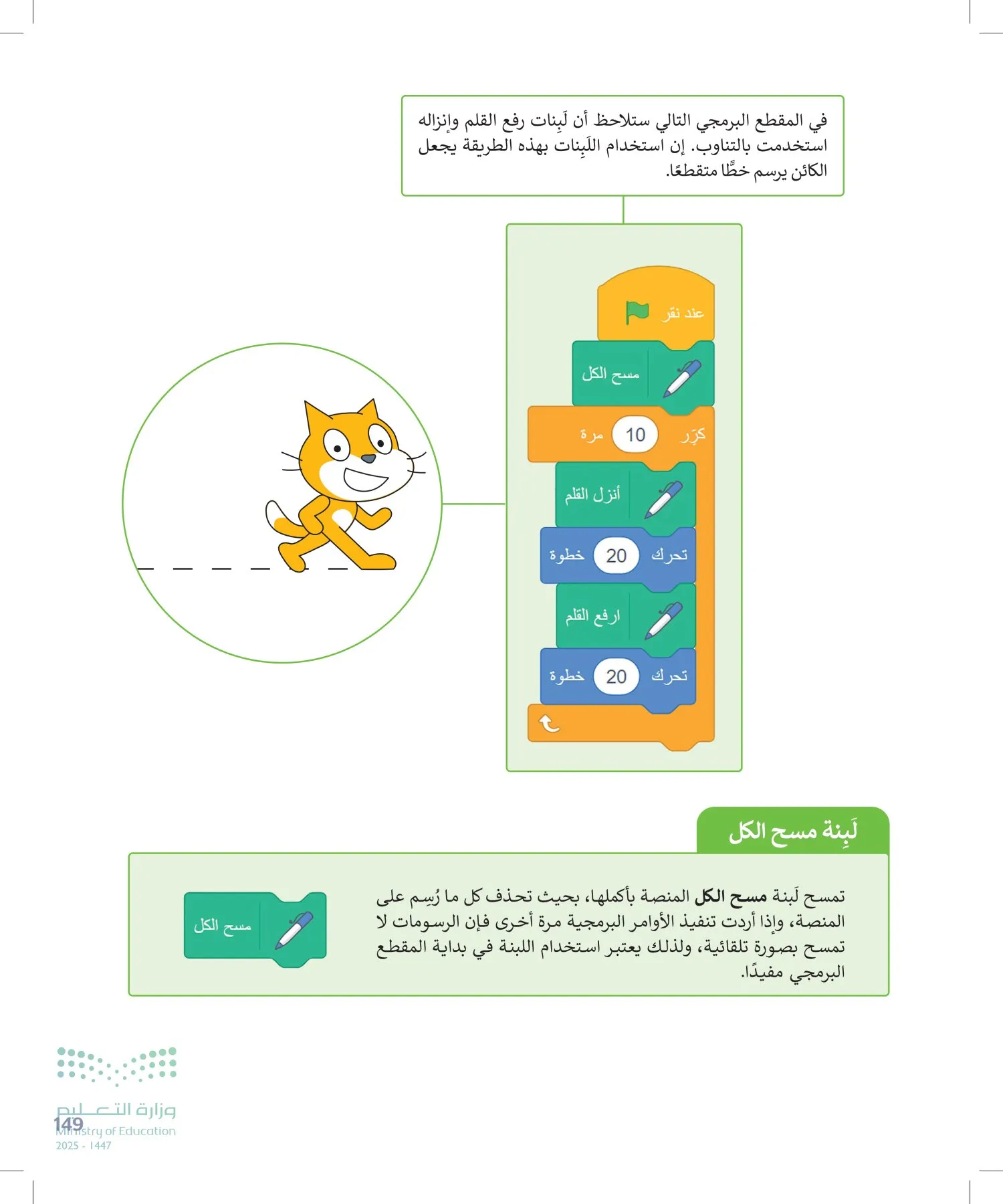 المهارات الرقمية page-148