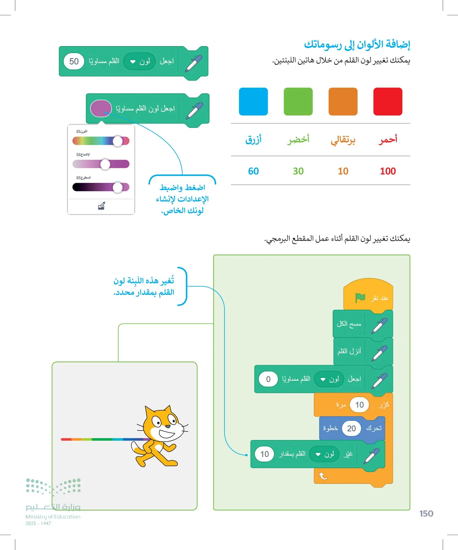المهارات الرقمية page-149