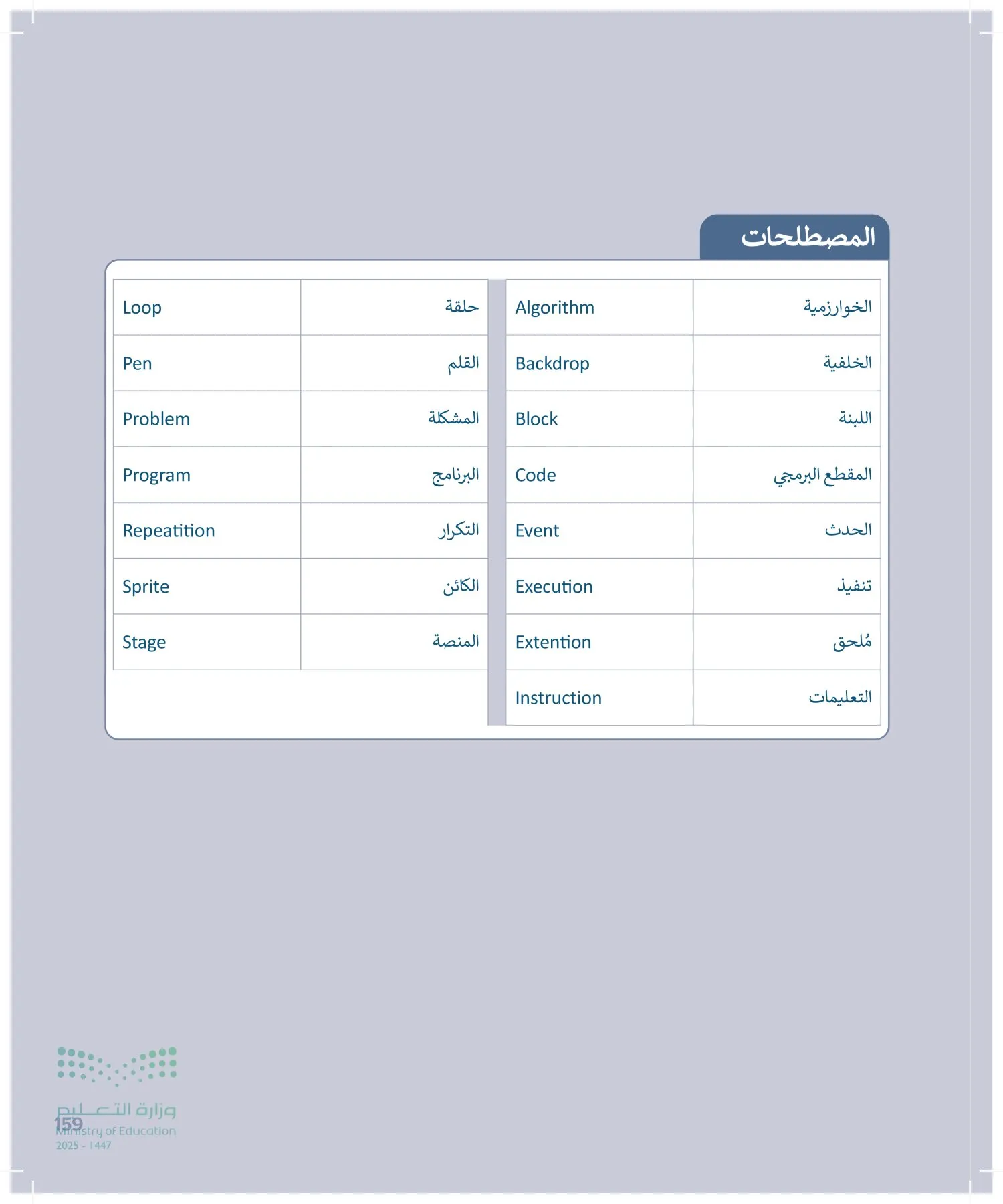 المهارات الرقمية page-158