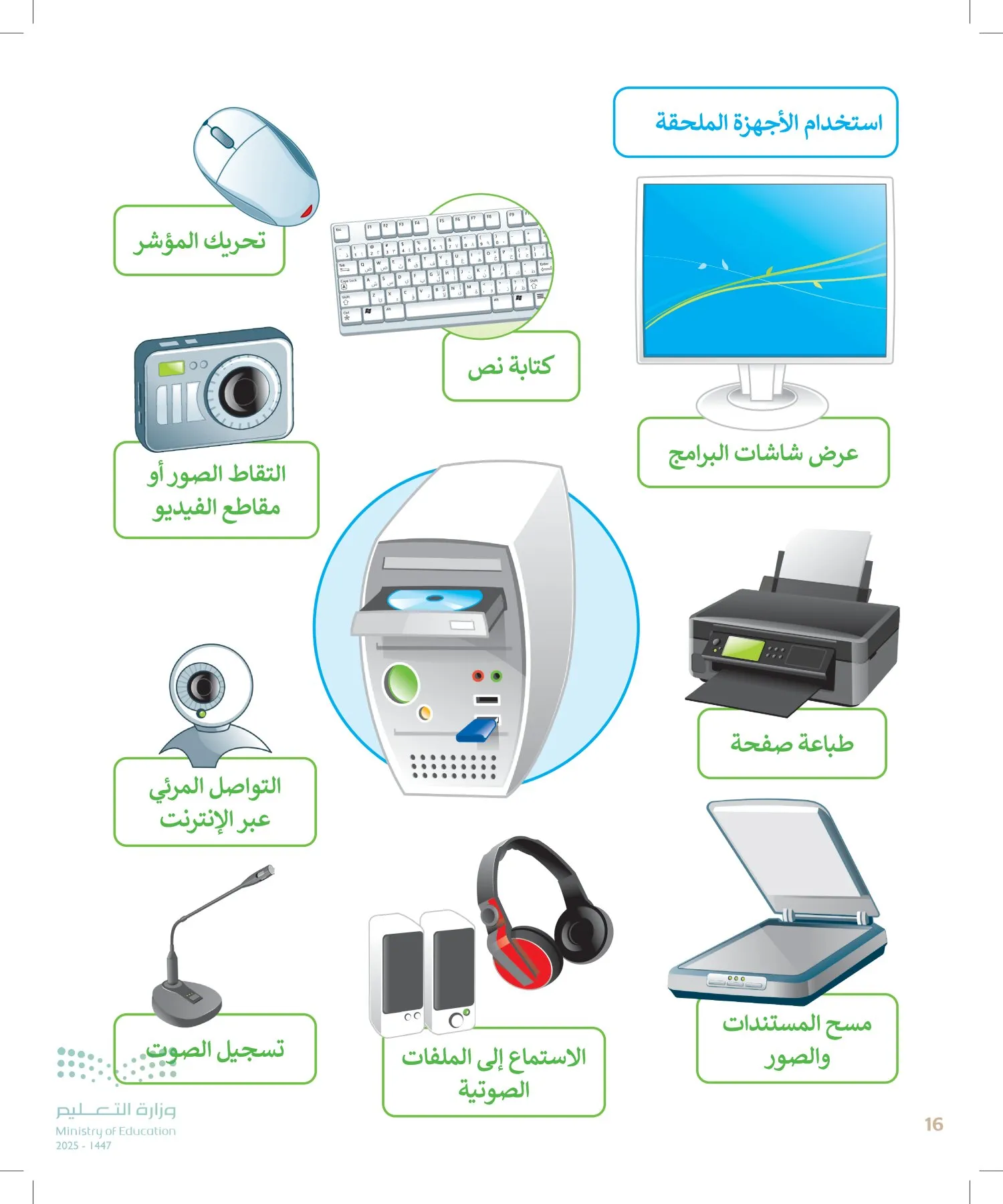 المهارات الرقمية page-15