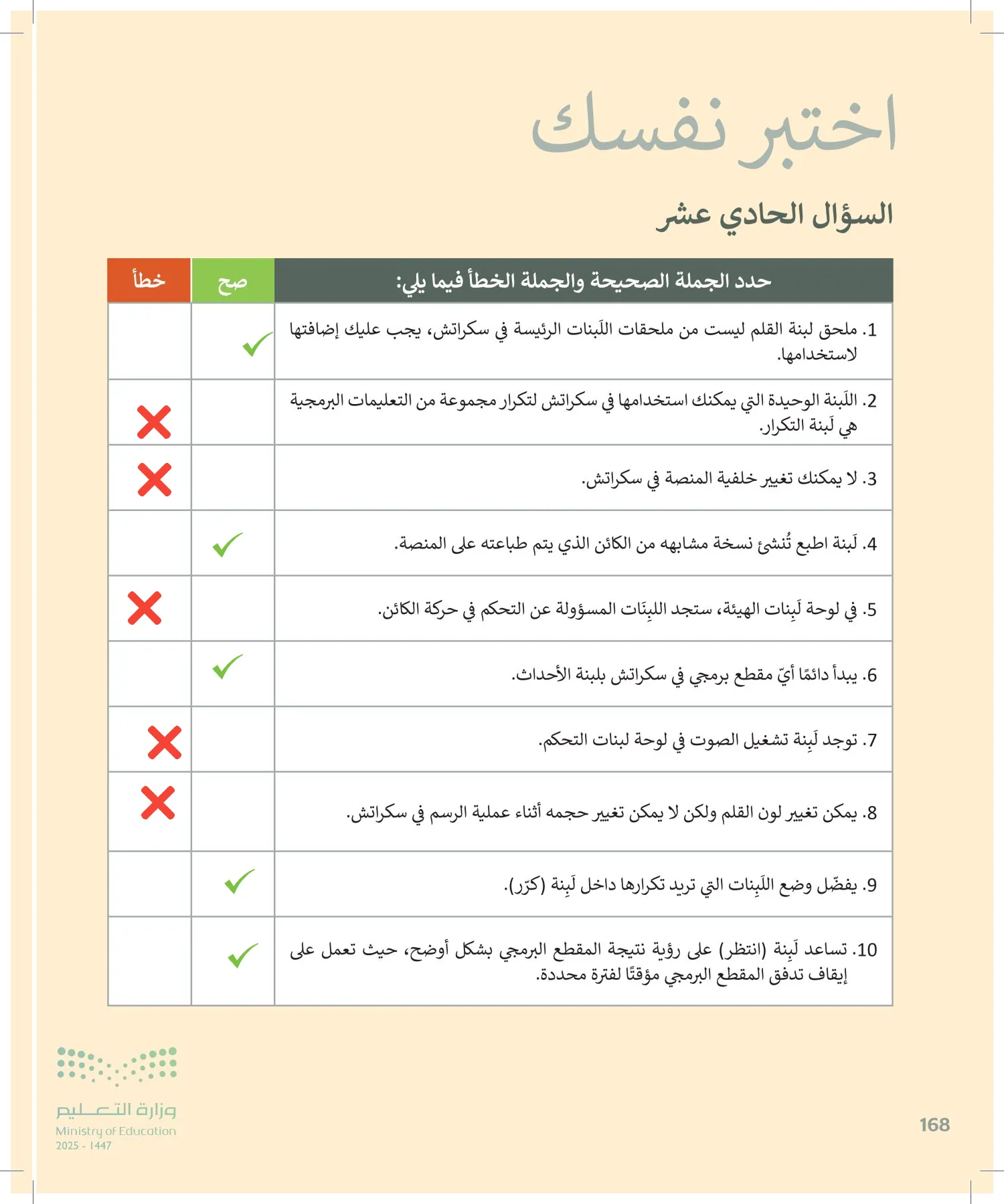 المهارات الرقمية page-167