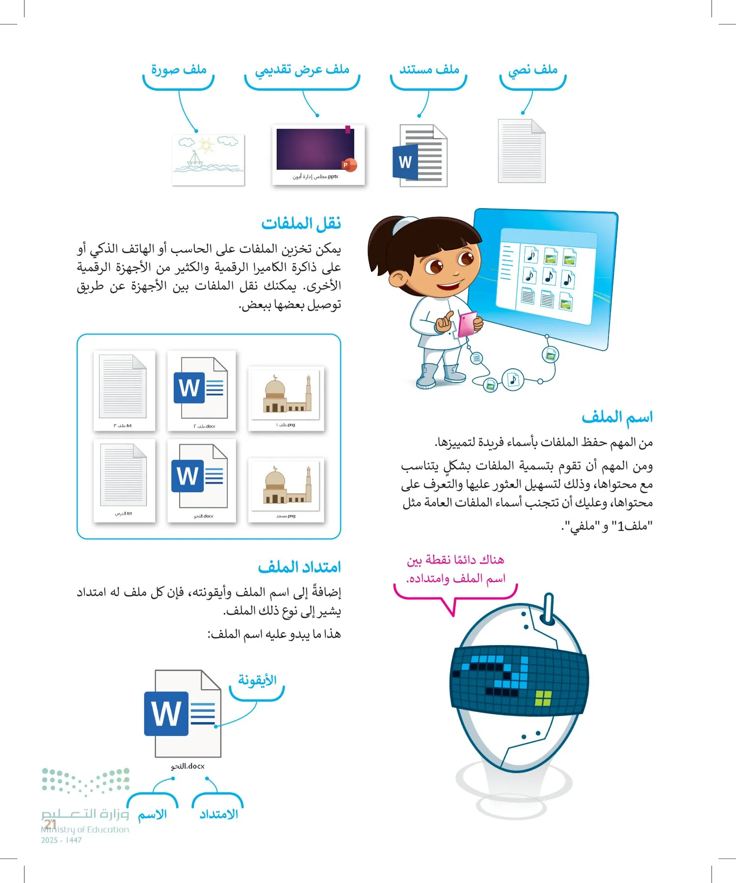 المهارات الرقمية page-20