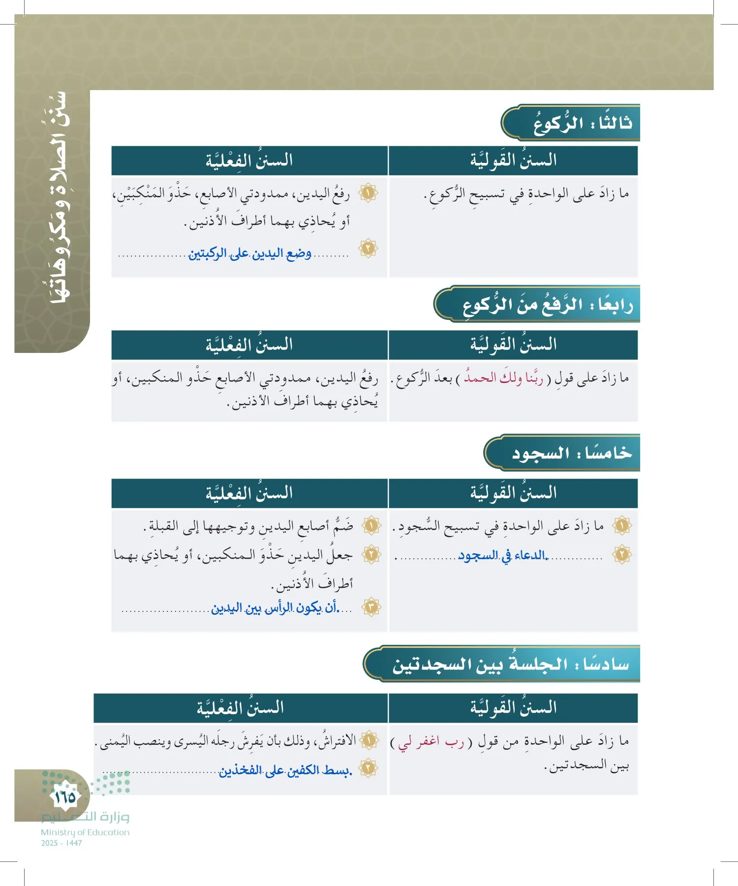 الدراسات الإسلامية (التوحيد- الحديث والسيرة - الفقه والسلوك) page-164