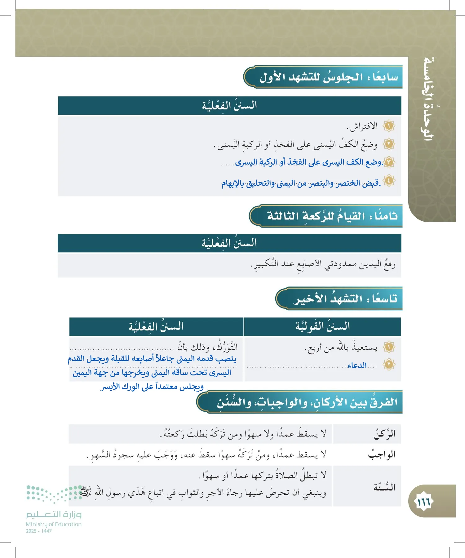 الدراسات الإسلامية (التوحيد- الحديث والسيرة - الفقه والسلوك) page-165