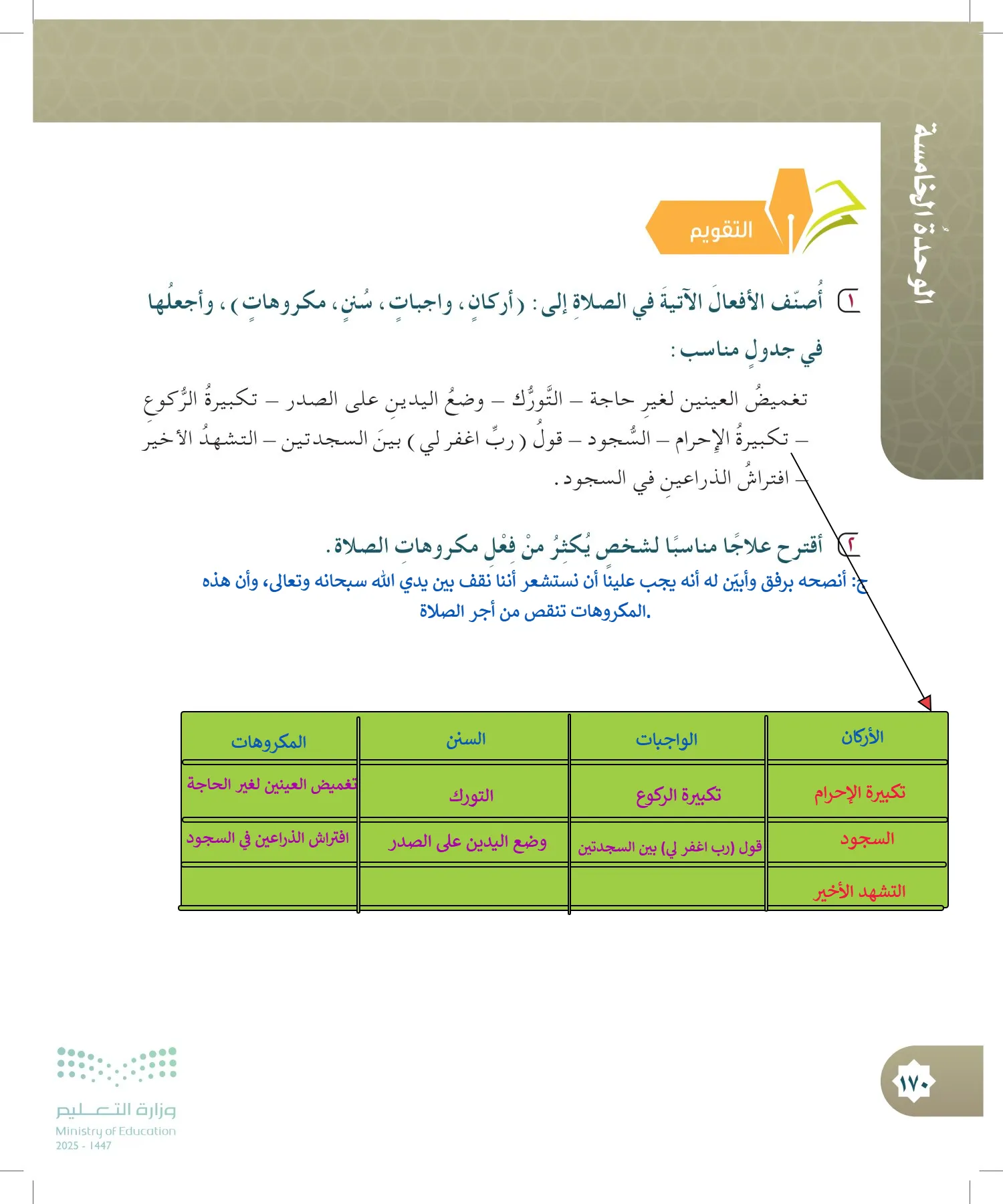 الدراسات الإسلامية (التوحيد- الحديث والسيرة - الفقه والسلوك) page-169