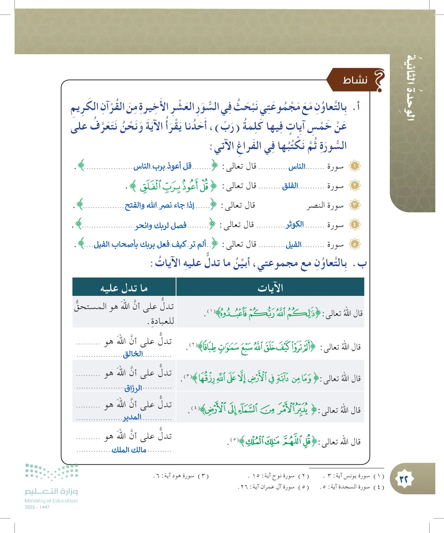 الدراسات الإسلامية (التوحيد- الحديث والسيرة - الفقه والسلوك) page-31