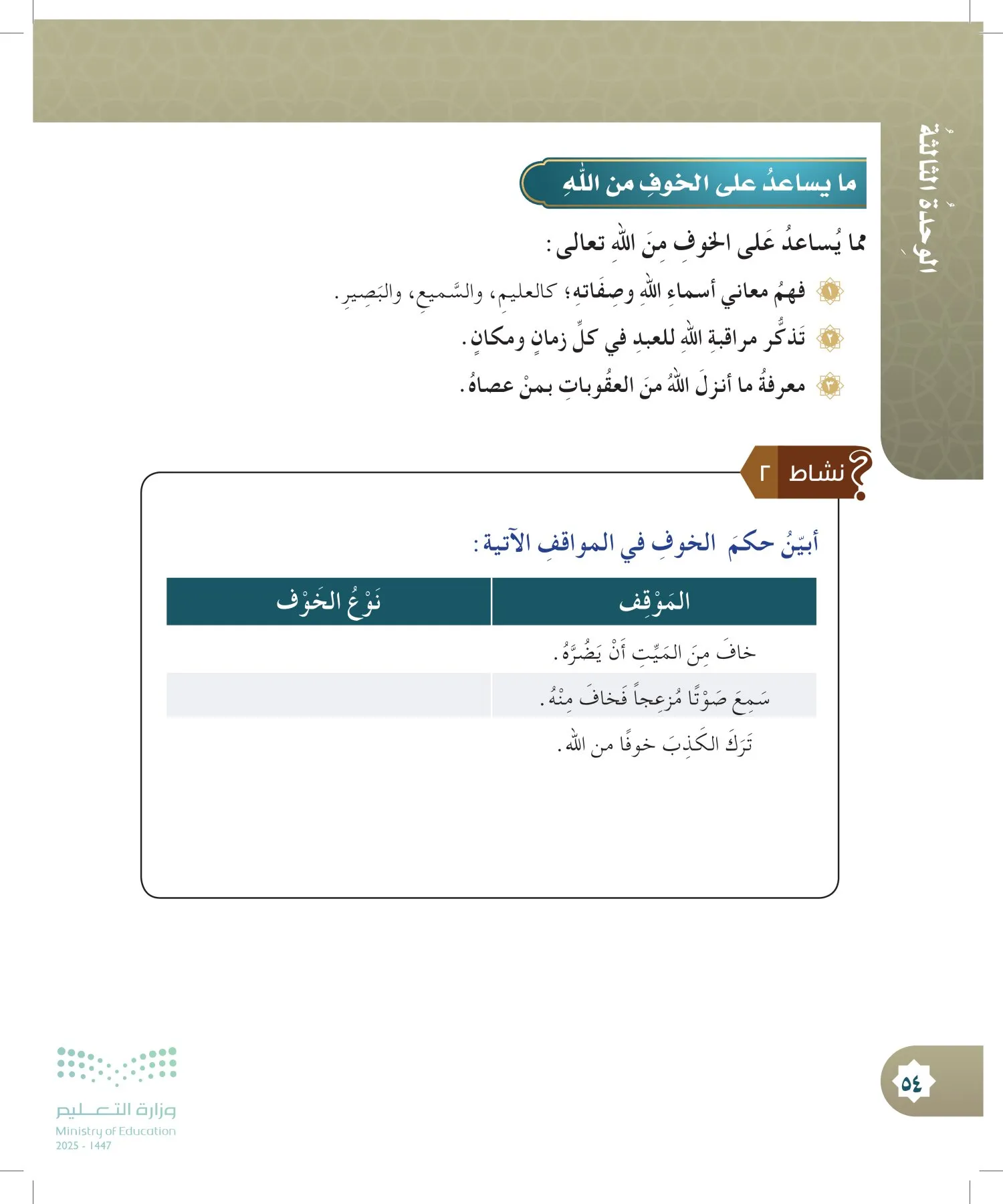 الدراسات الإسلامية (التوحيد- الحديث والسيرة - الفقه والسلوك) page-53