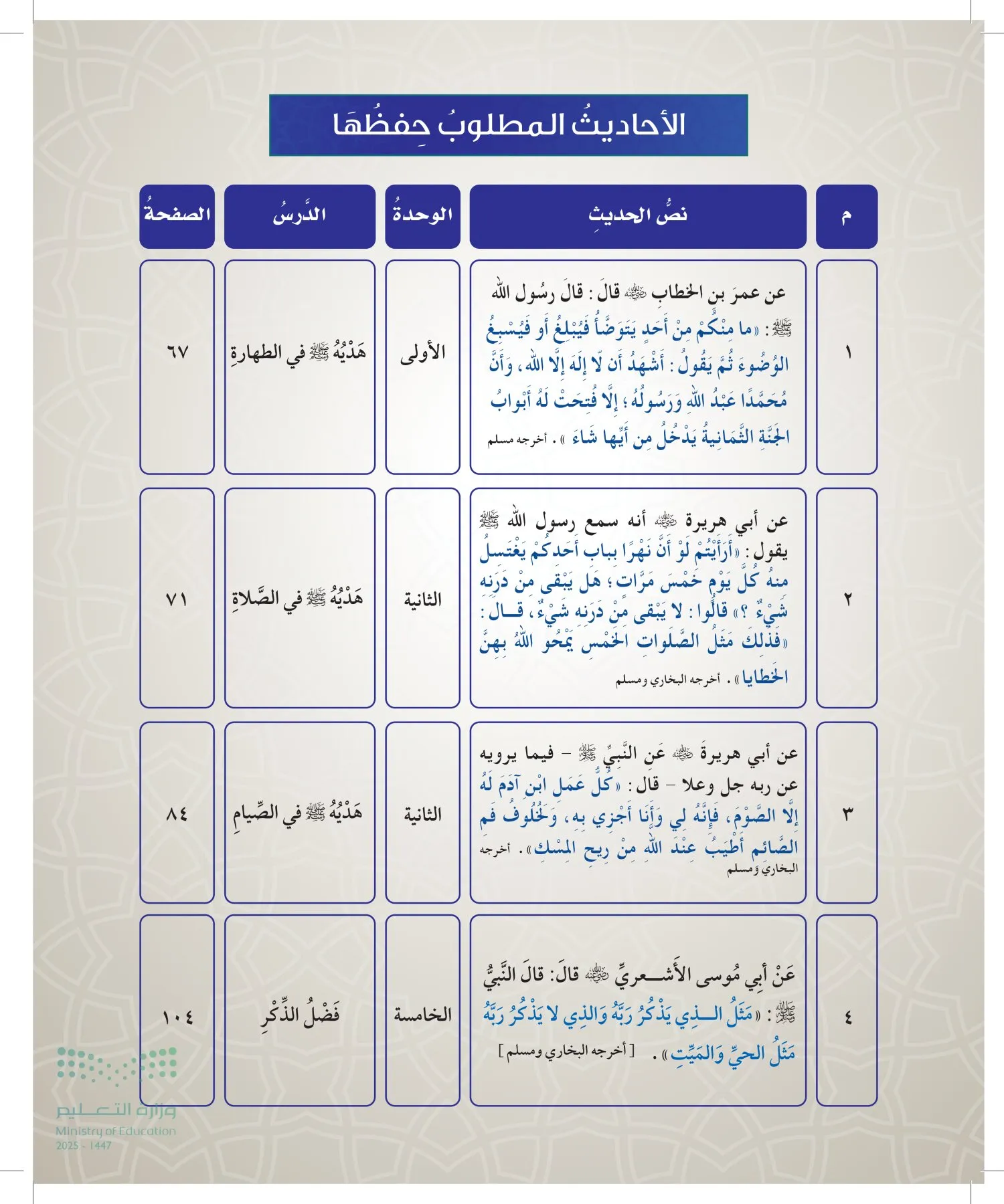 الدراسات الإسلامية (التوحيد- الحديث والسيرة - الفقه والسلوك) page-63