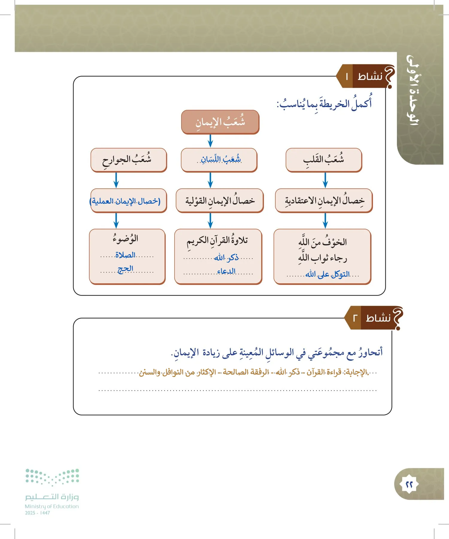 الدراسات الإسلامية (التوحيد- الحديث والسيرة - الفقه والسلوك) page-21