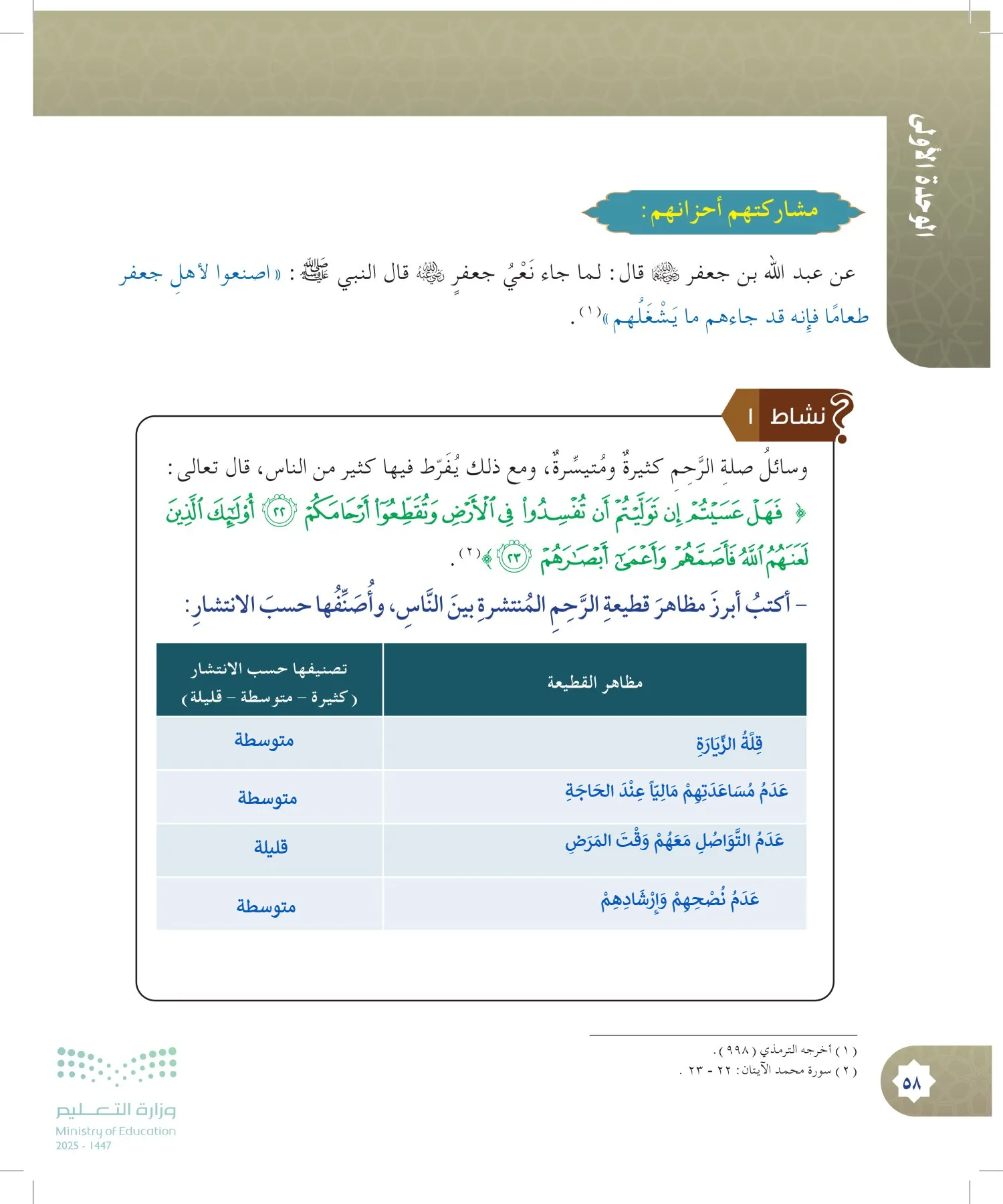 الدراسات الإسلامية (التوحيد- الحديث والسيرة - الفقه والسلوك) page-57
