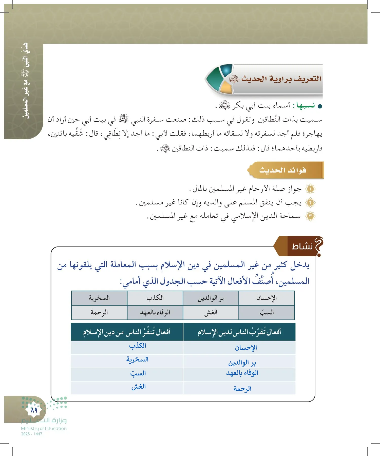 الدراسات الإسلامية (التوحيد- الحديث والسيرة - الفقه والسلوك) page-88