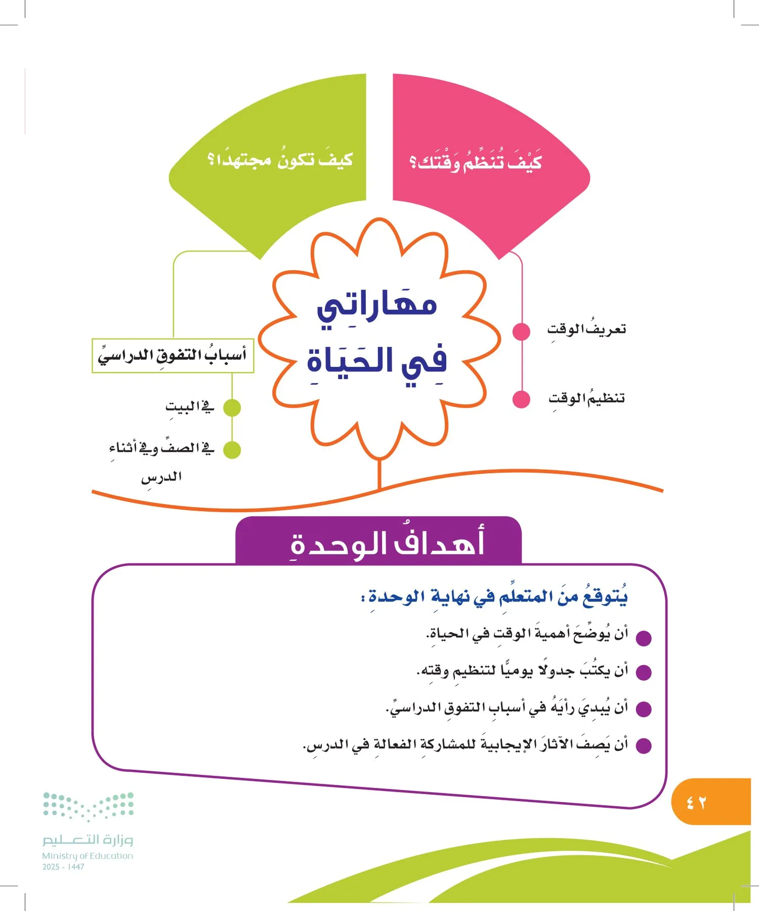 المهارات الحياتية والأسرية page-41