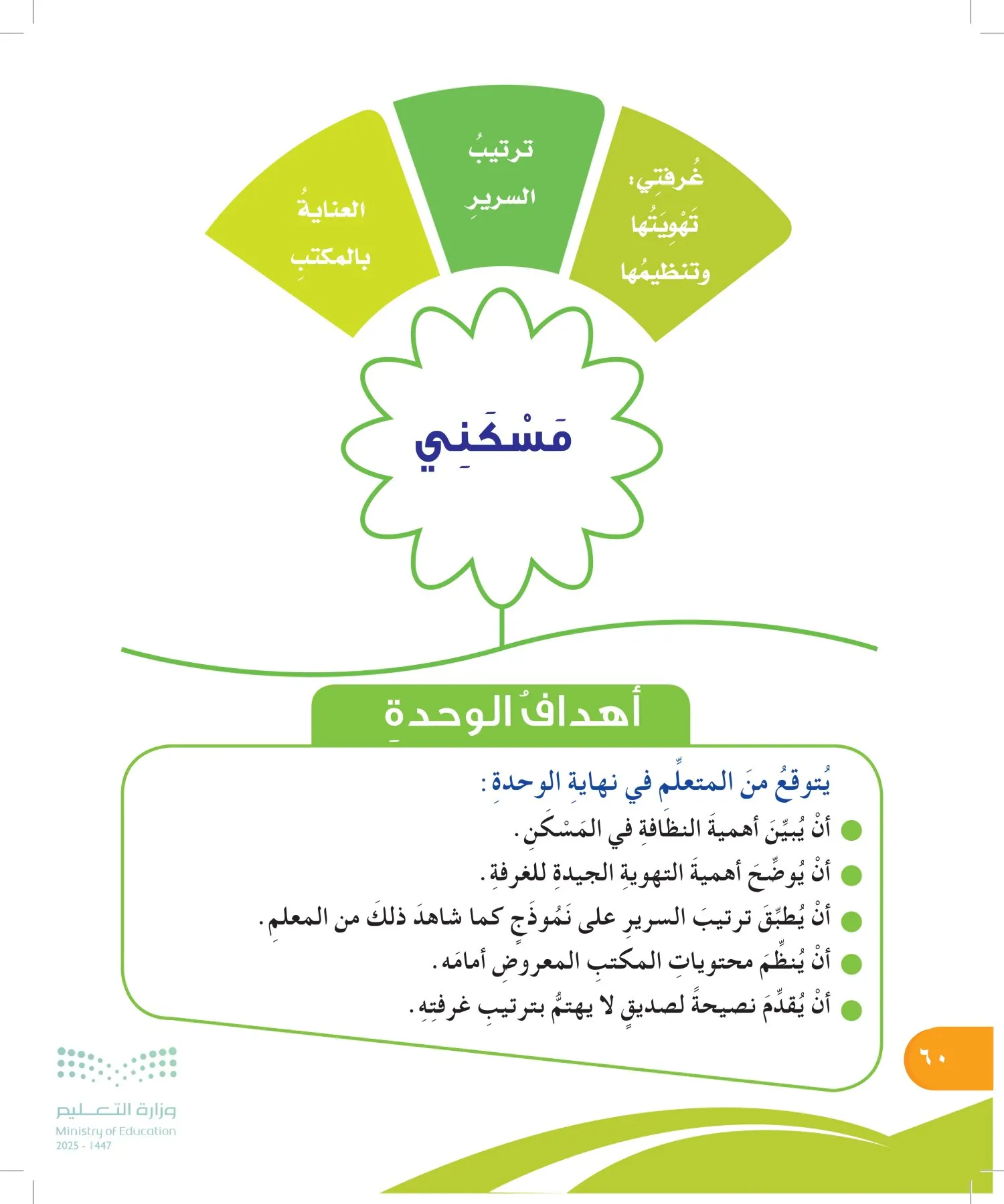 المهارات الحياتية والأسرية page-59