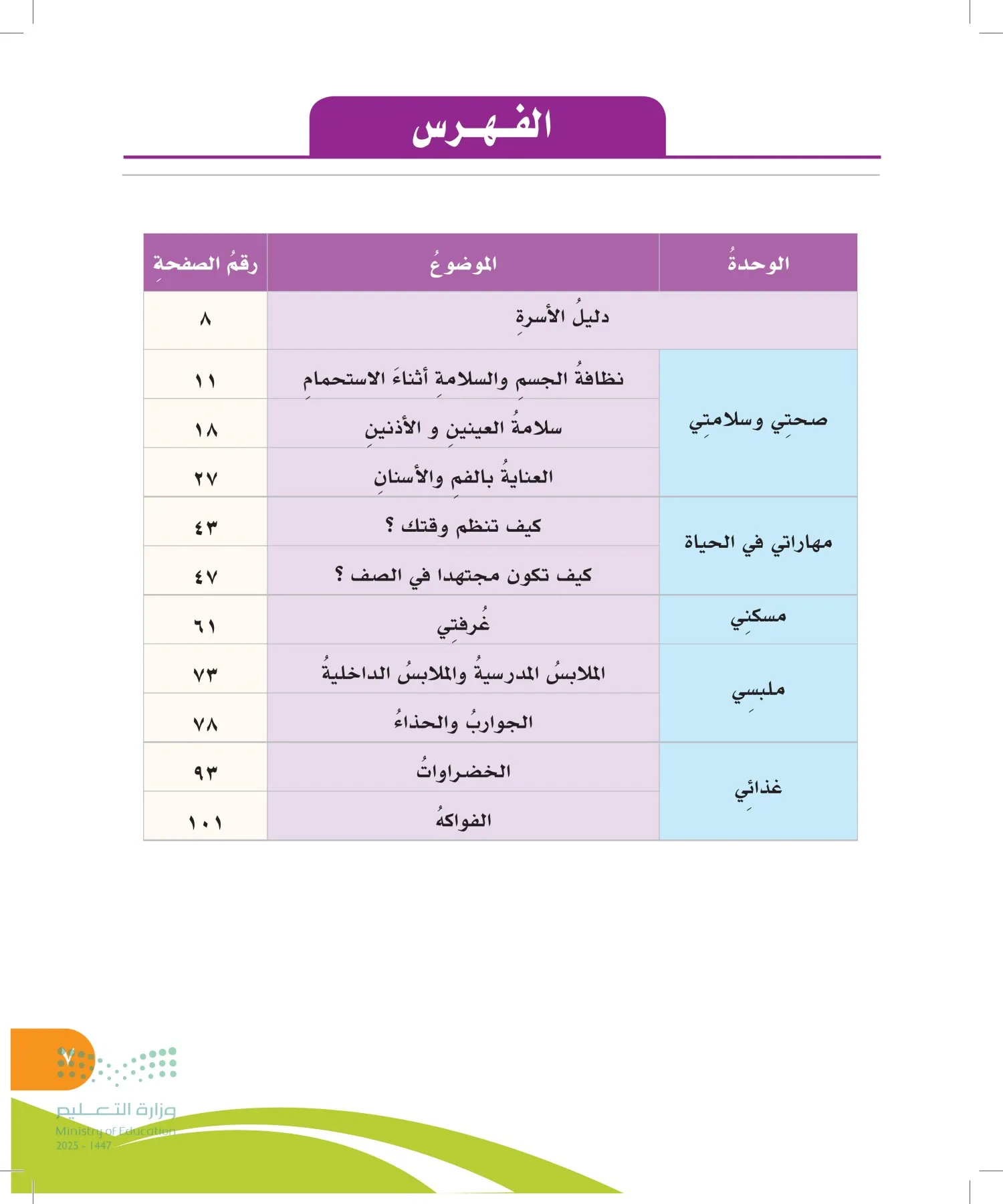 المهارات الحياتية والأسرية page-6