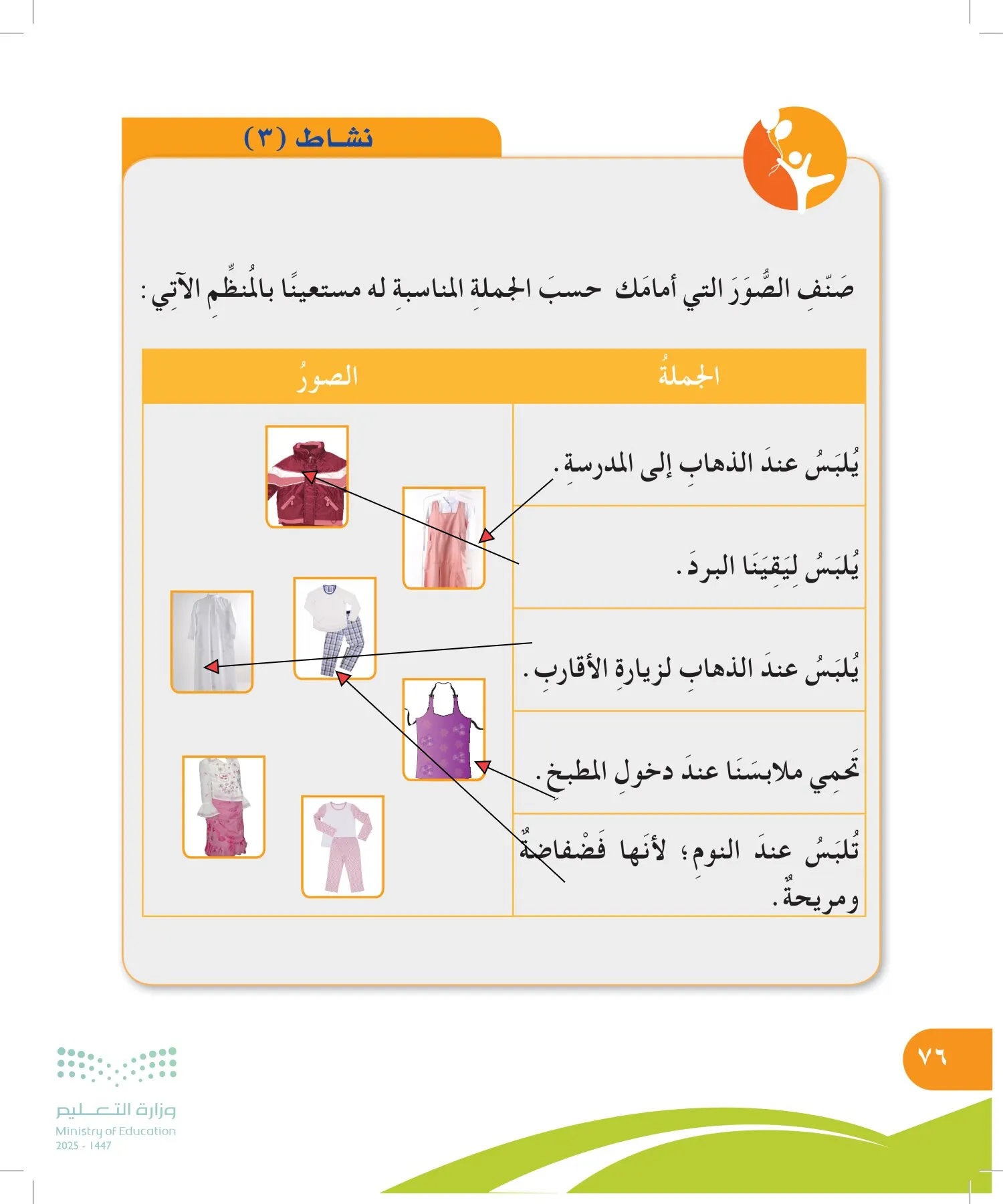 المهارات الحياتية والأسرية page-75