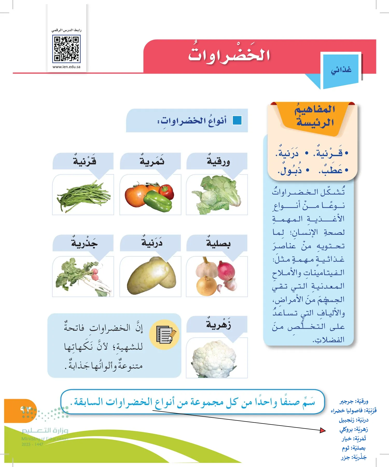 المهارات الحياتية والأسرية page-92