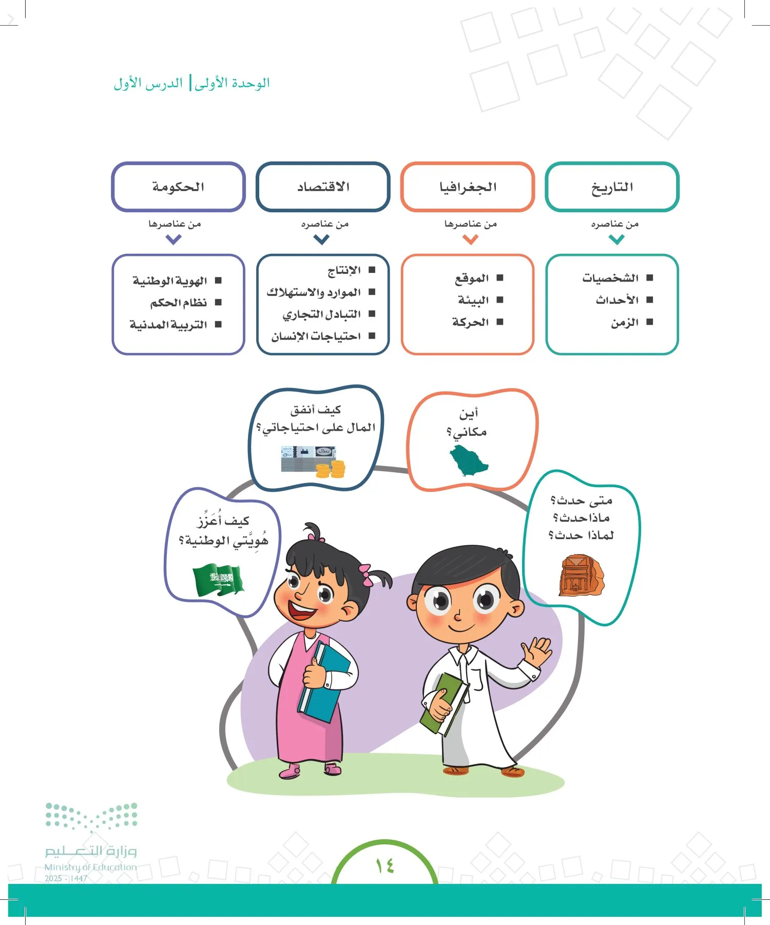 الدراسات الاجتماعية والمواطنة page-13