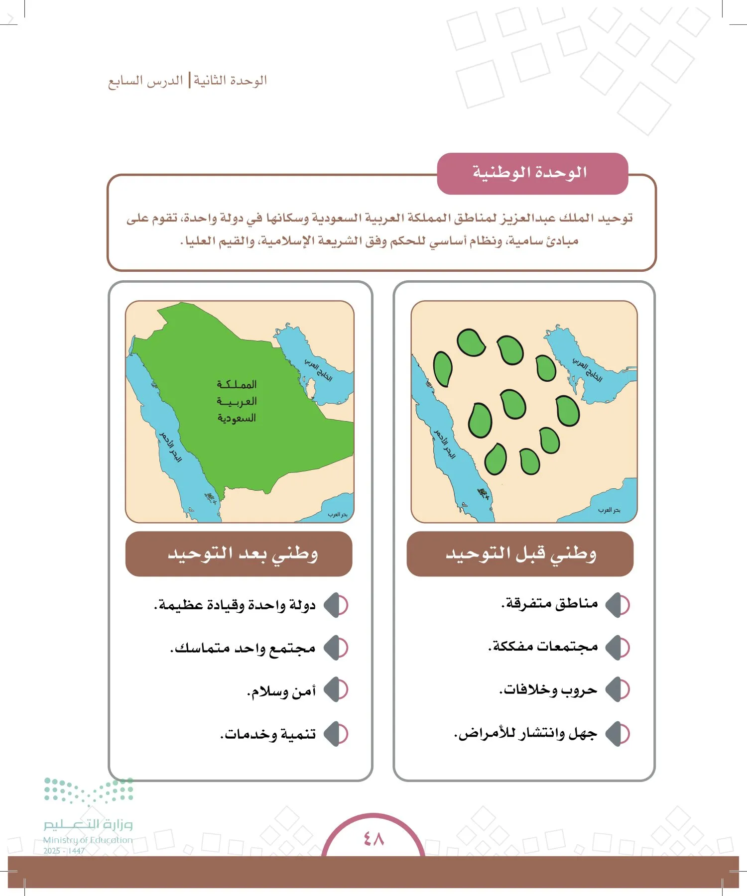 الدراسات الاجتماعية والمواطنة page-47