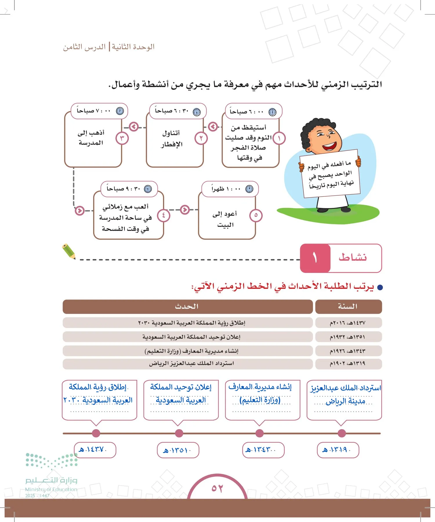 الدراسات الاجتماعية والمواطنة page-51